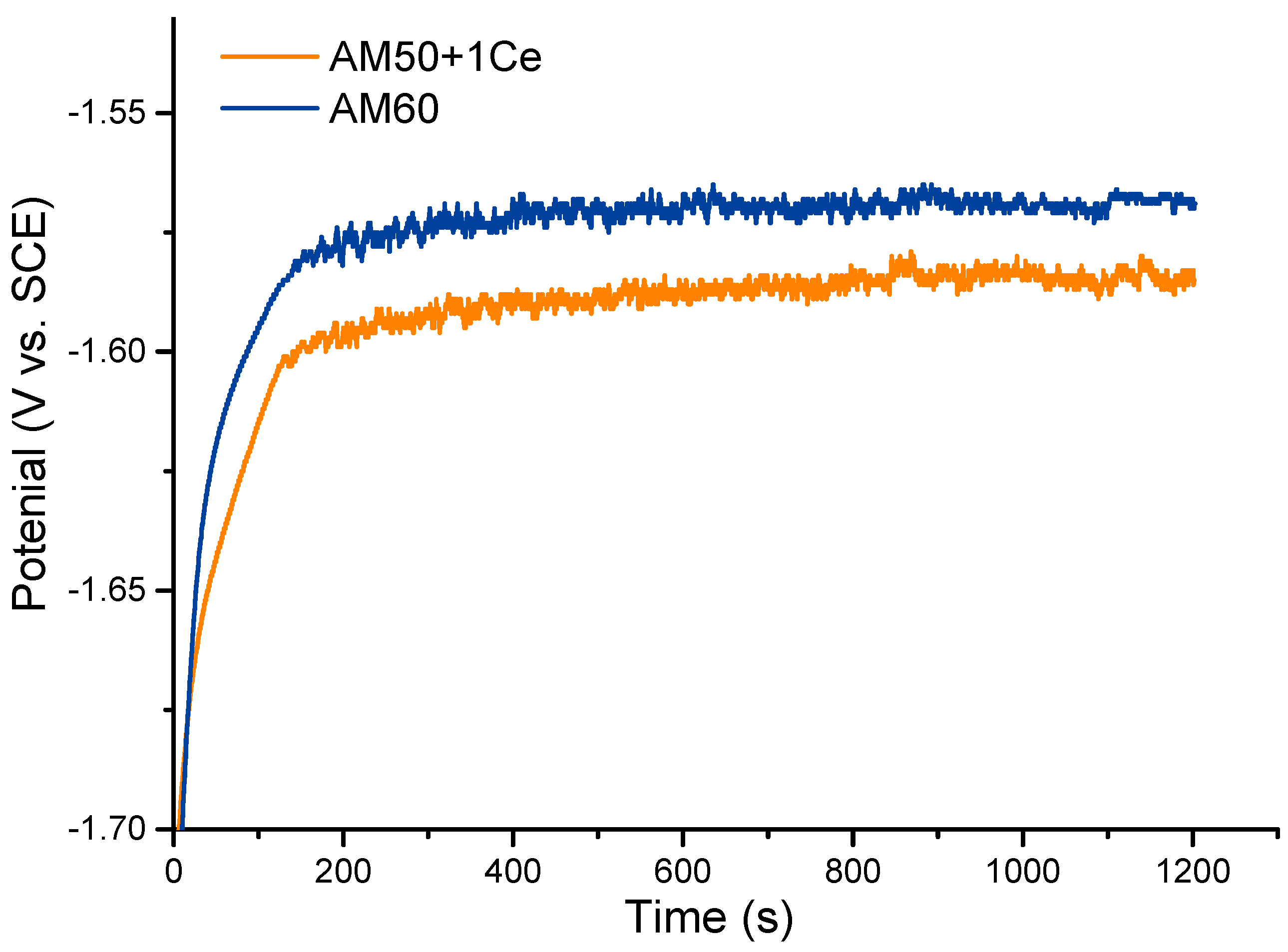 Materials 12 02624 g010