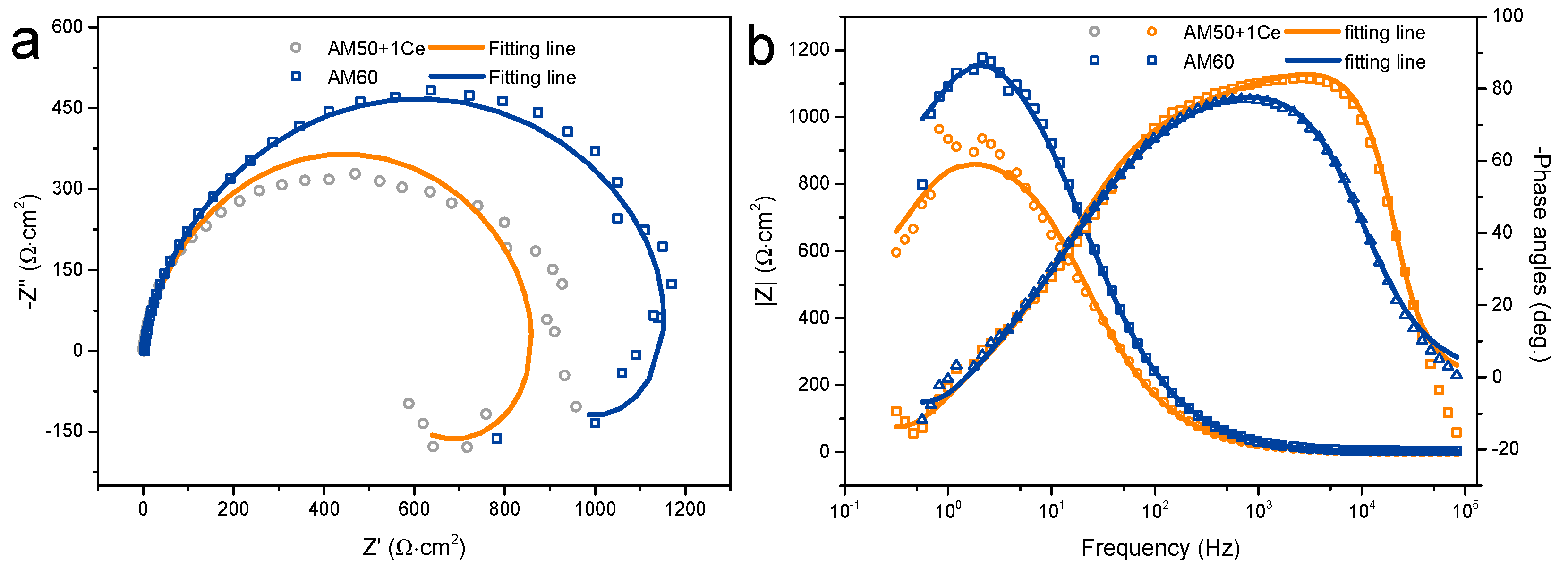 Materials 12 02624 g012