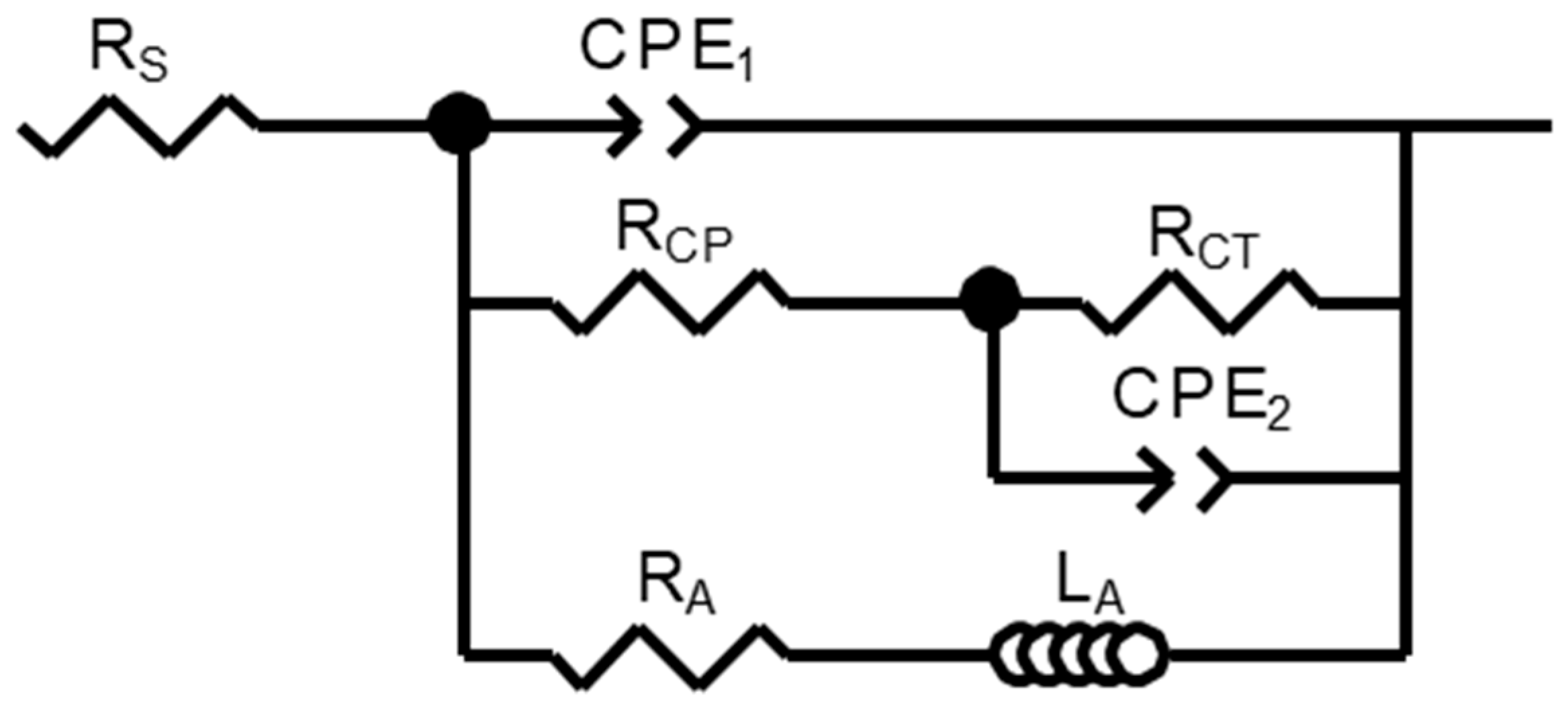 Materials 12 02624 g013