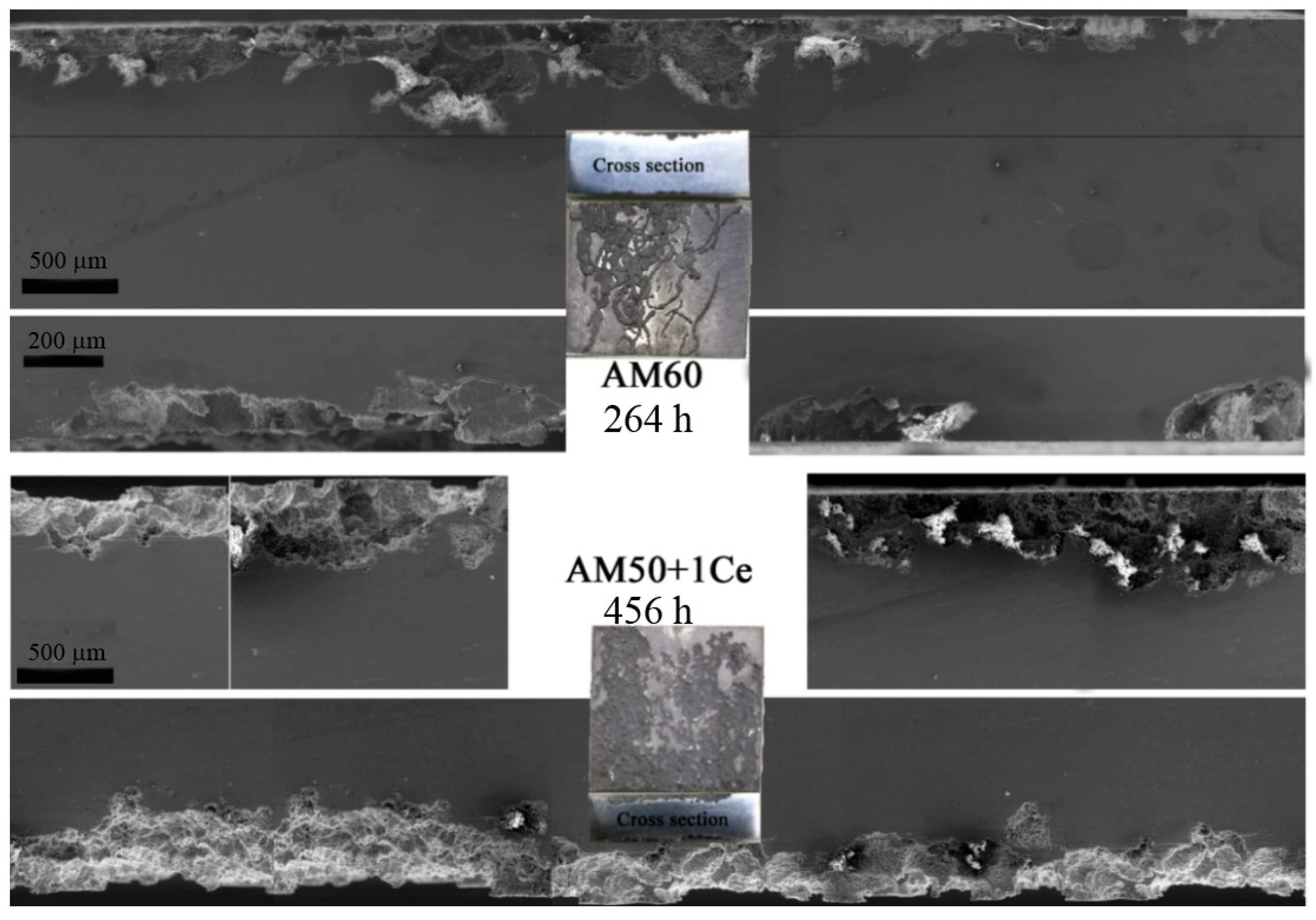 Materials 12 02624 g016