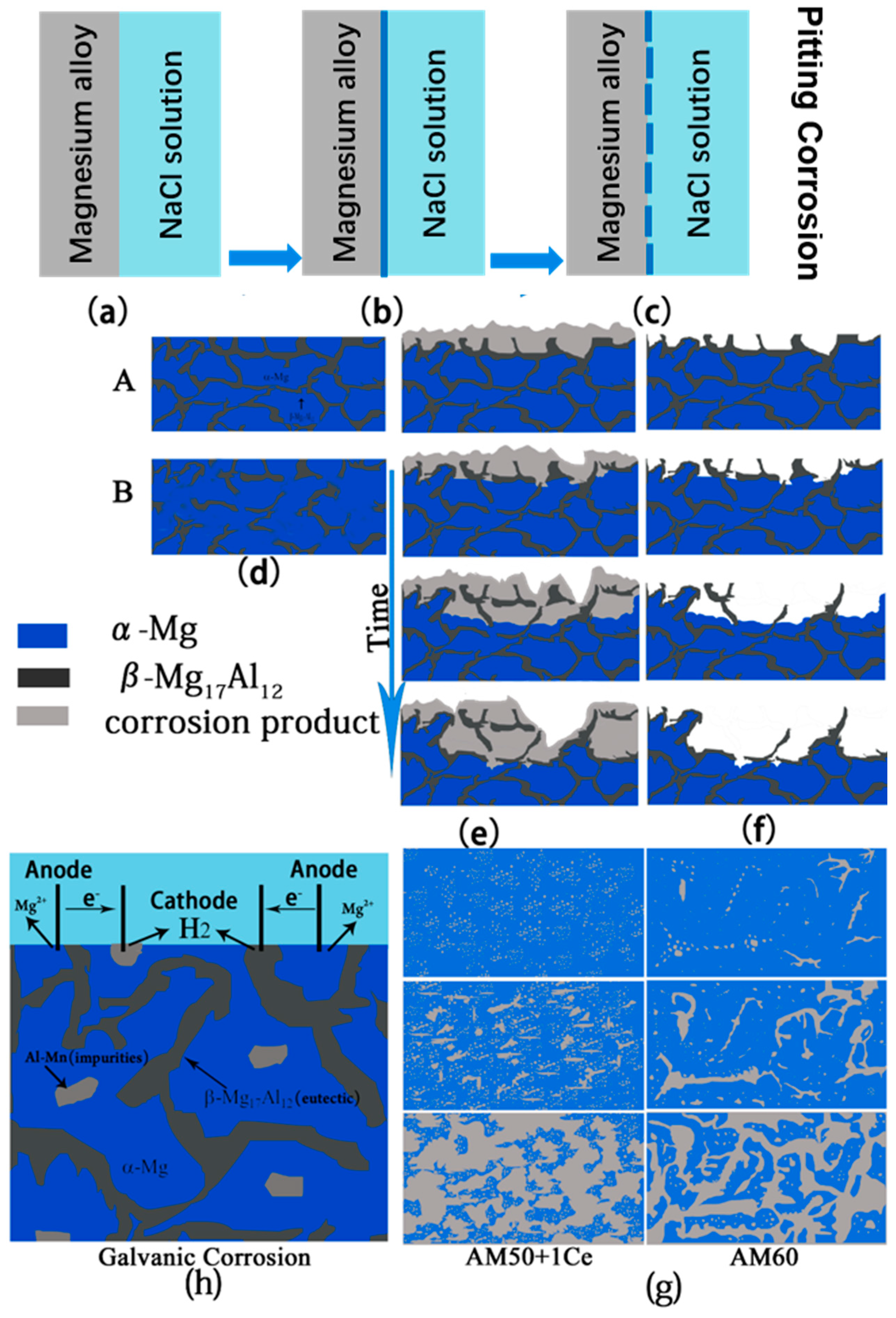 Materials 12 02624 g017