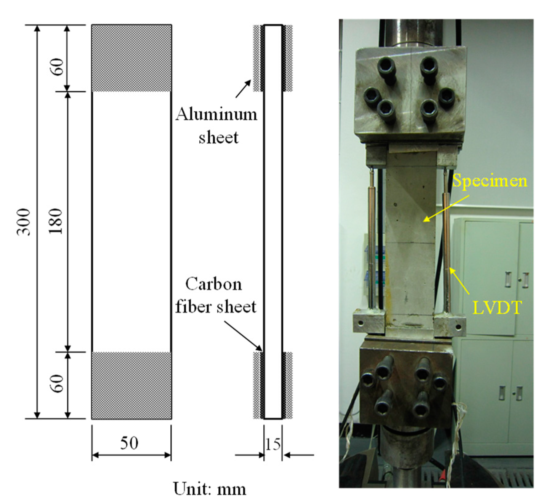 Materials 12 02625 g002 Materials 12 02625 g002