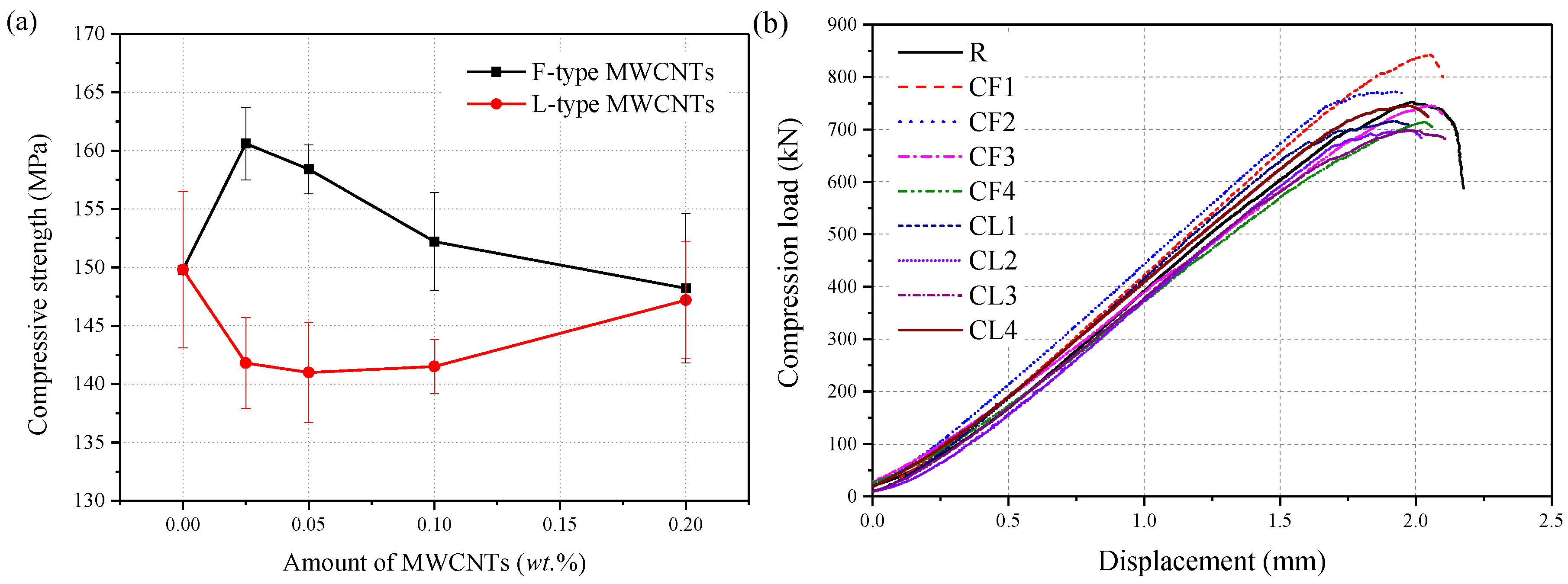Materials 12 02625 g003 Materials 12 02625 g003