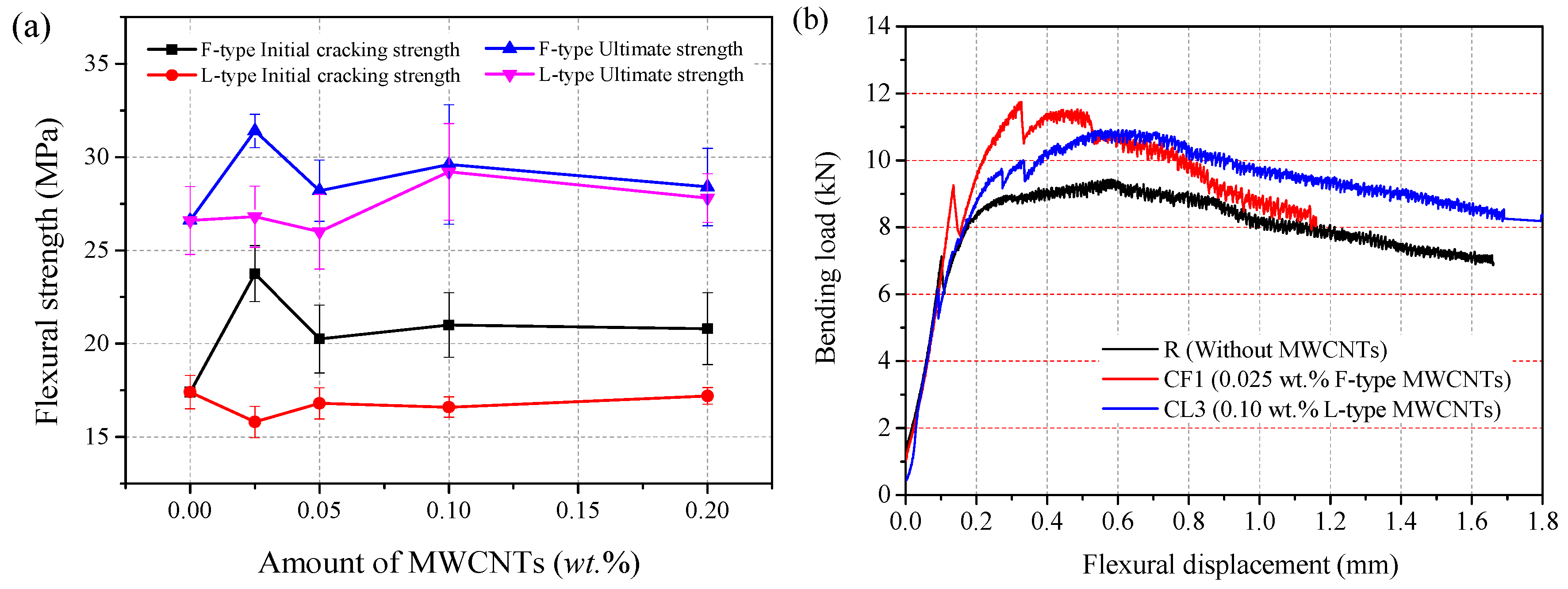 Materials 12 02625 g004 Materials 12 02625 g004