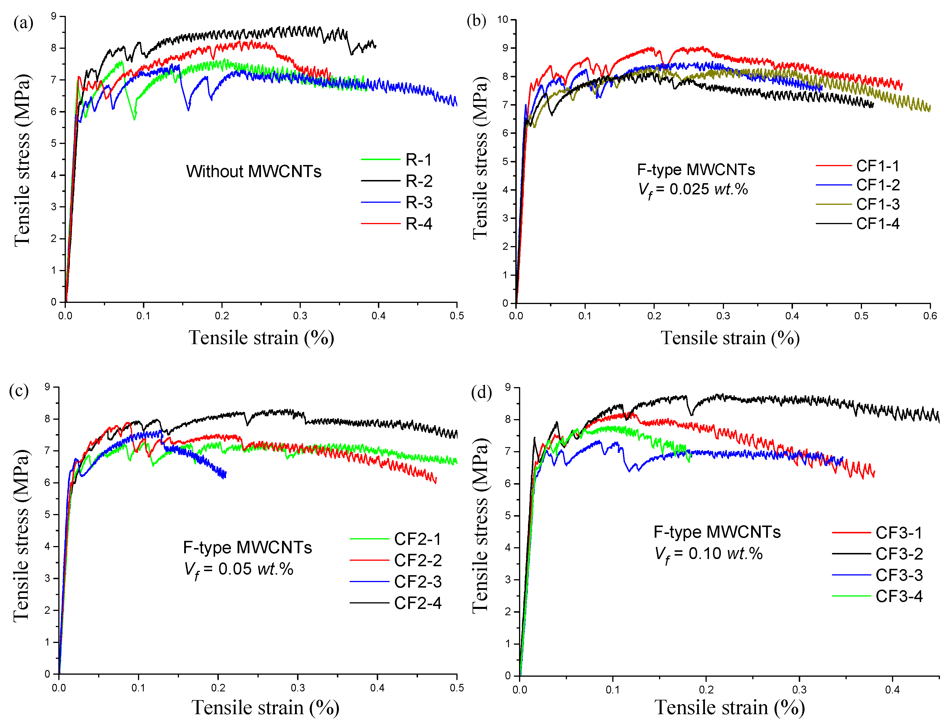 Materials 12 02625 g006a Materials 12 02625 g006a