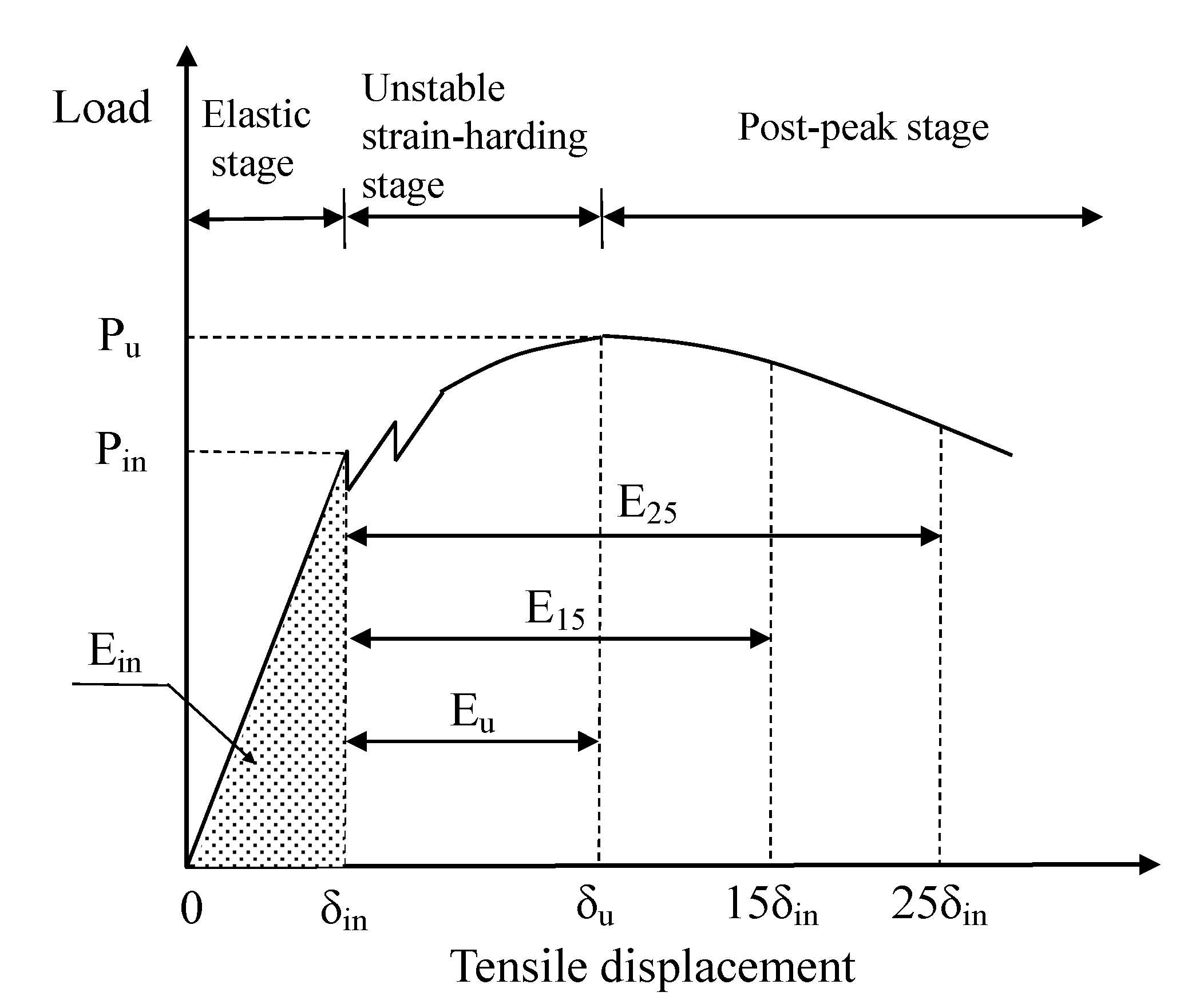 Materials 12 02625 g007 Materials 12 02625 g007