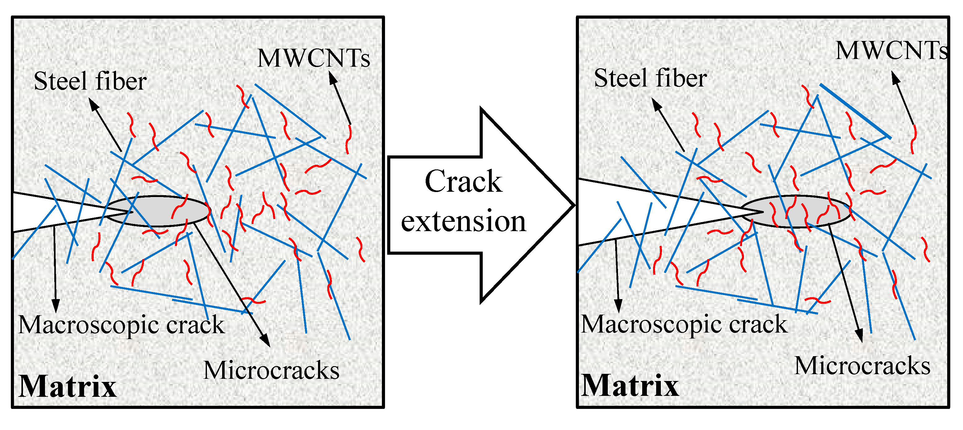 Materials 12 02625 g009 Materials 12 02625 g009