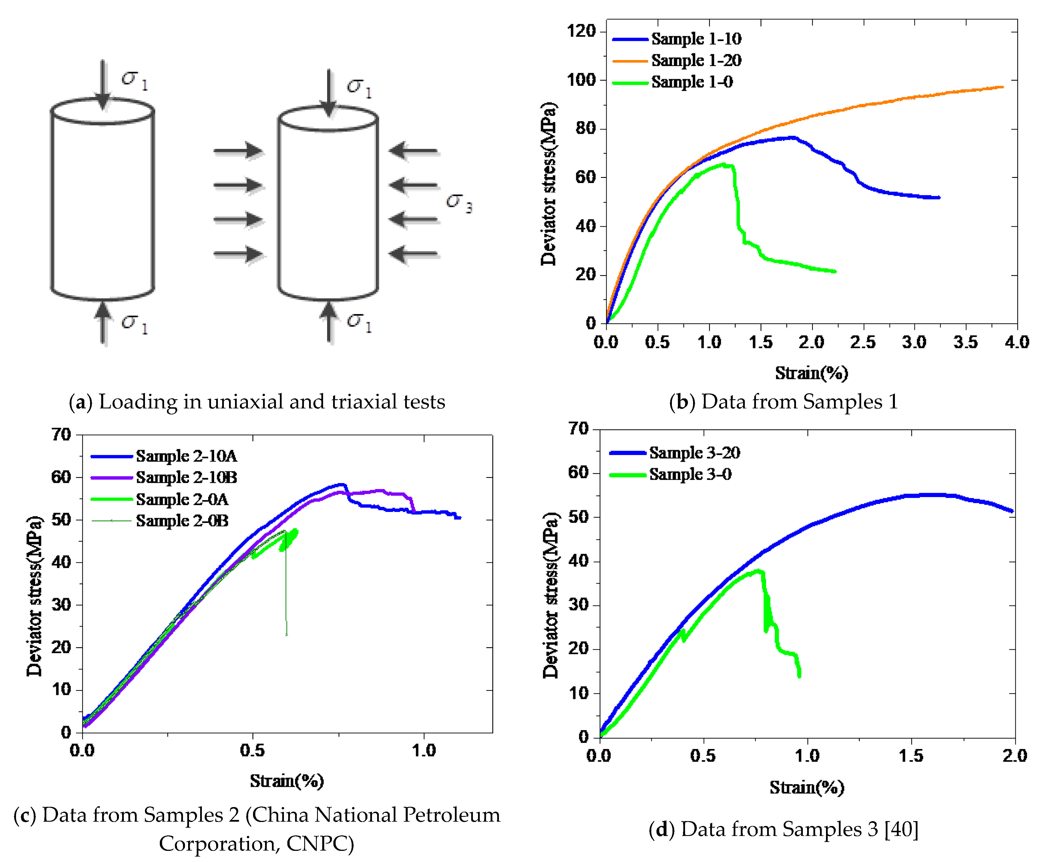 Materials 12 02626 g001