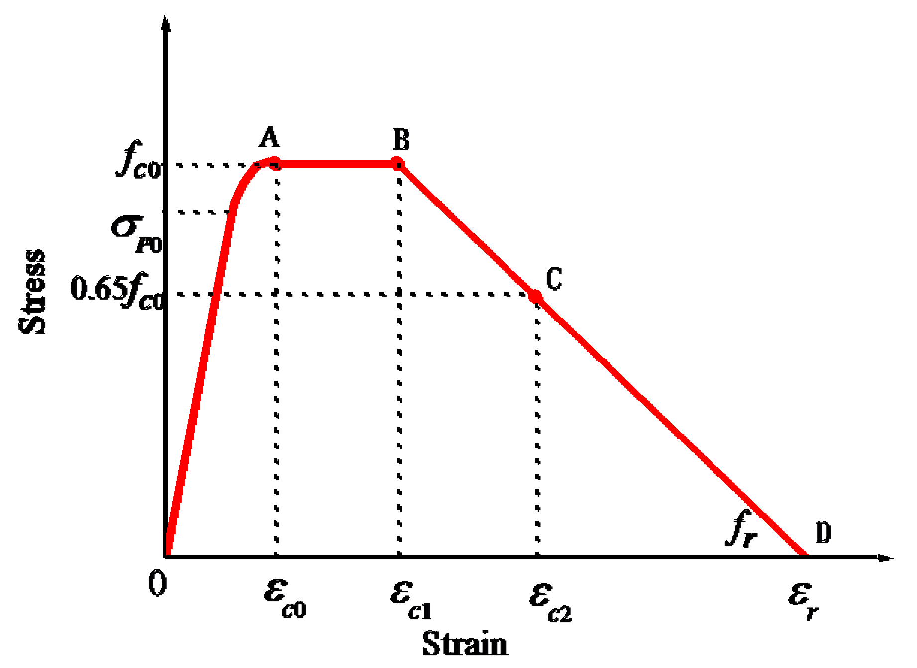 Materials 12 02626 g002