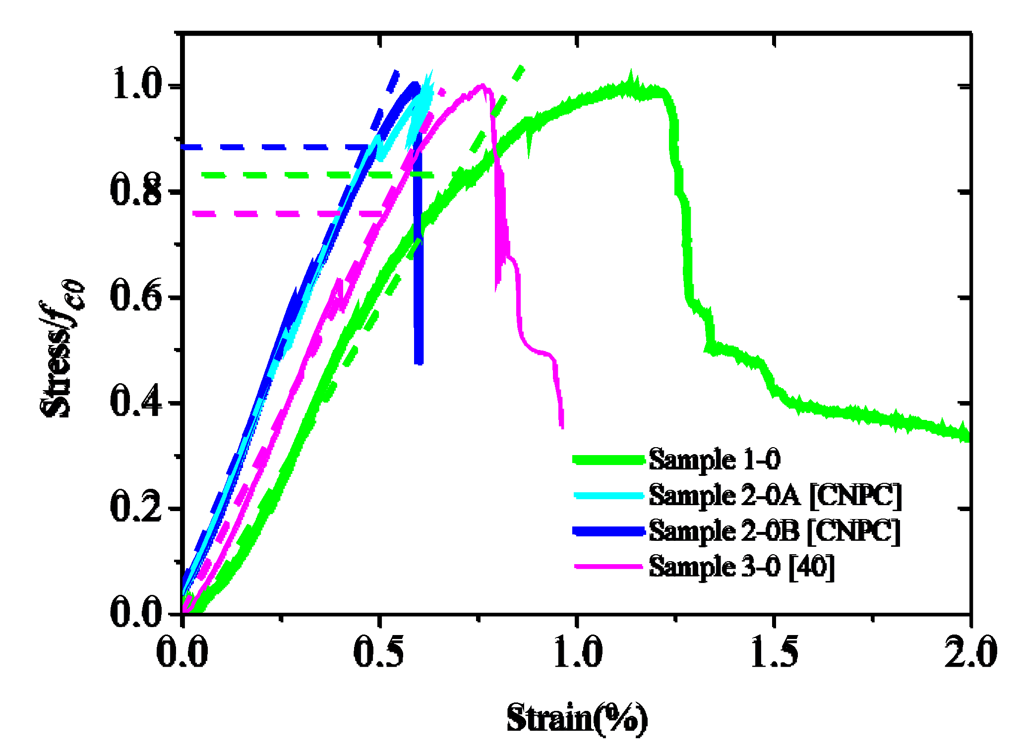 Materials 12 02626 g004