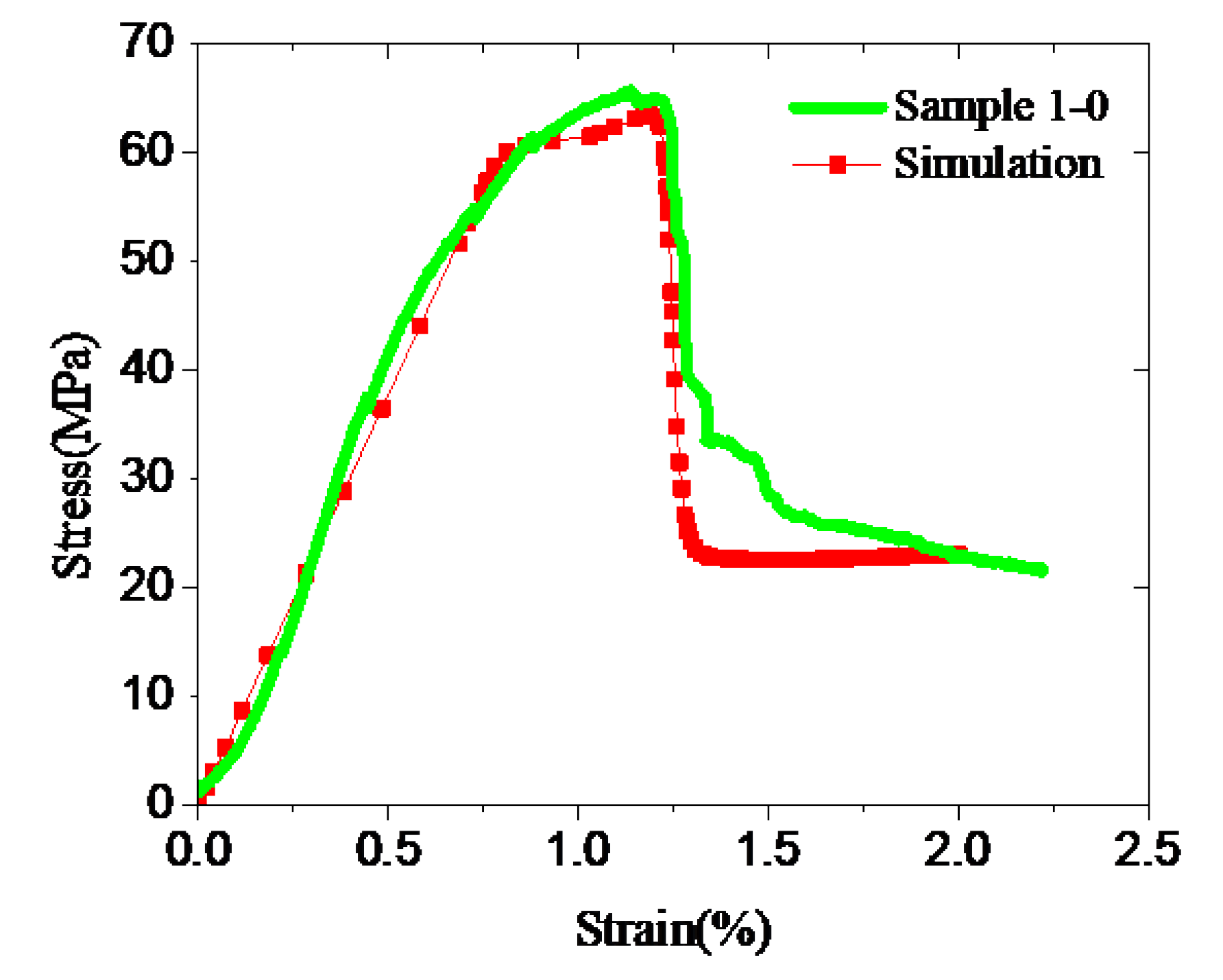 Materials 12 02626 g005