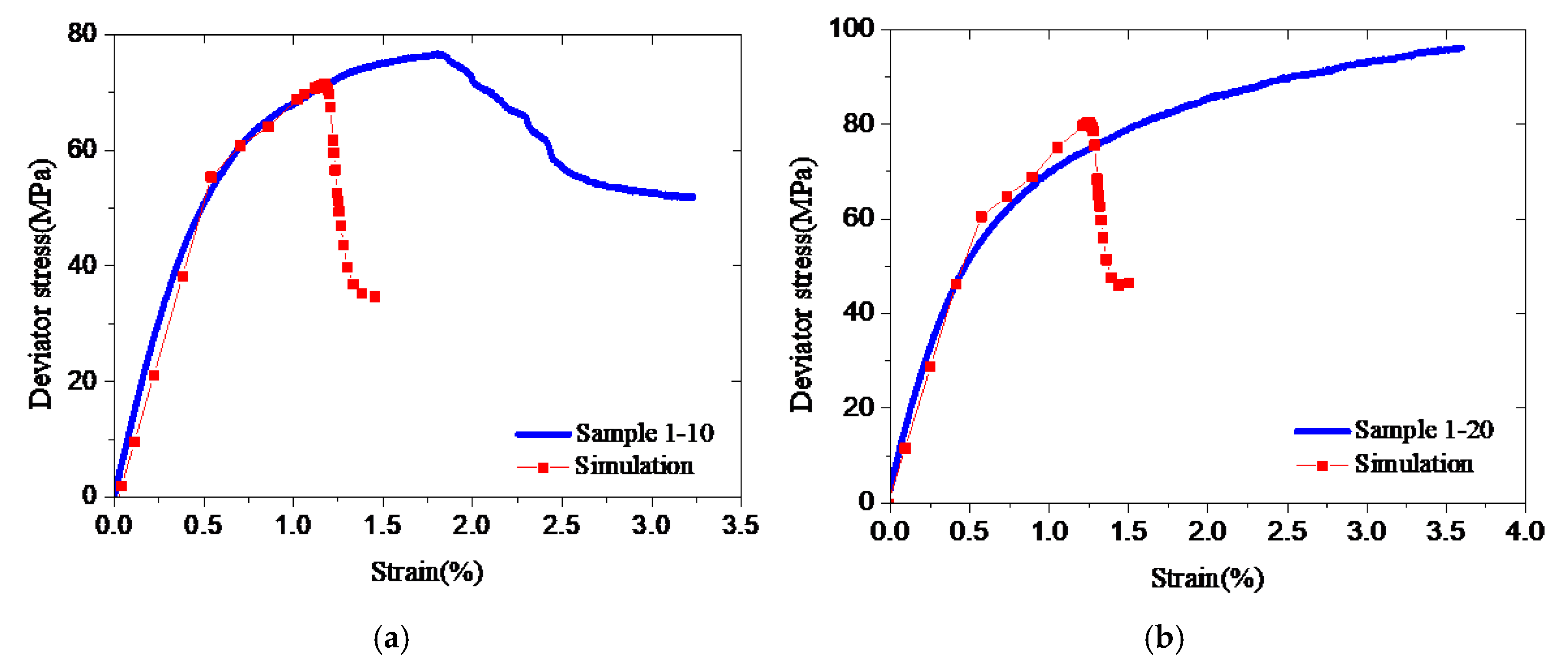 Materials 12 02626 g006