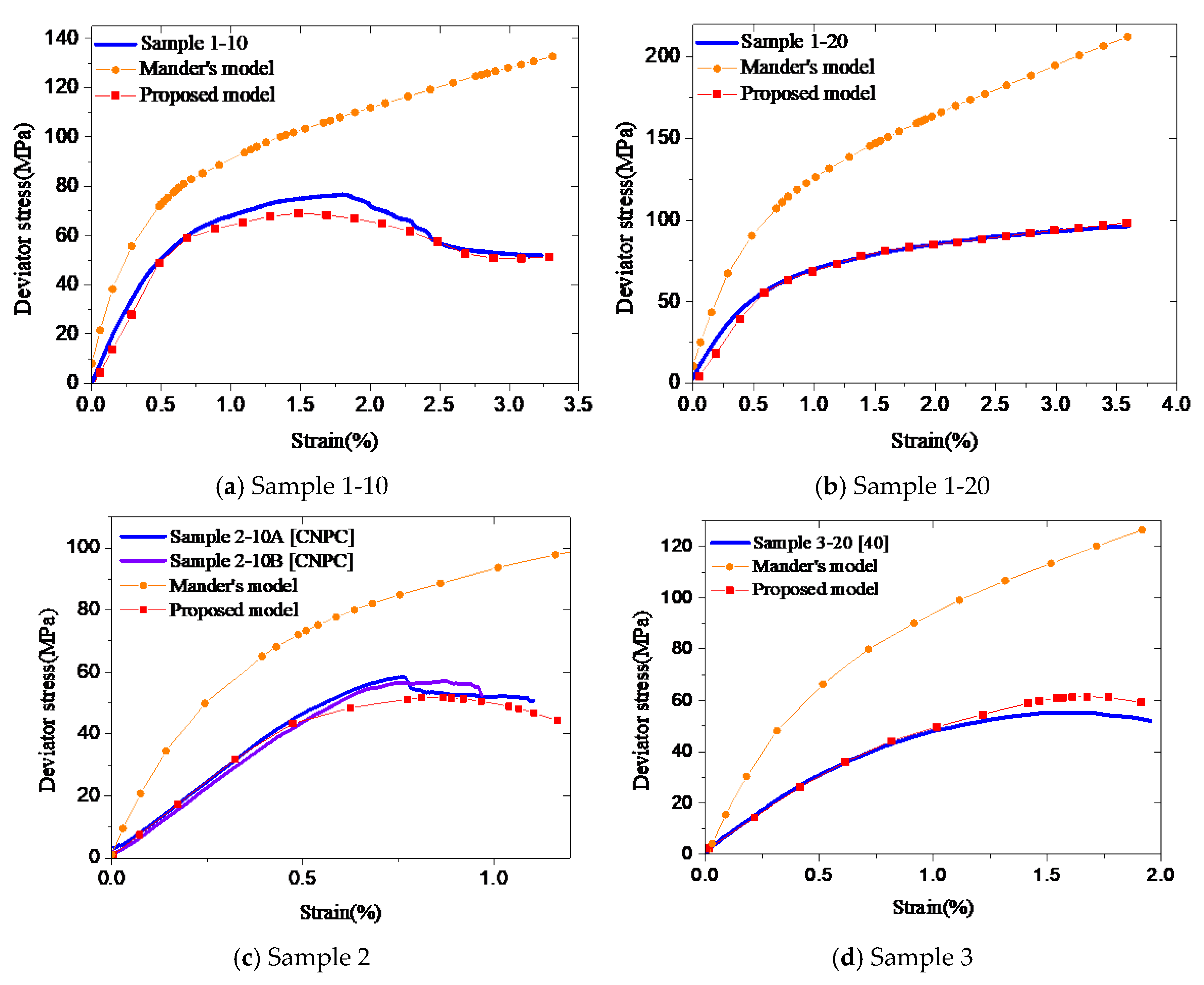 Materials 12 02626 g008