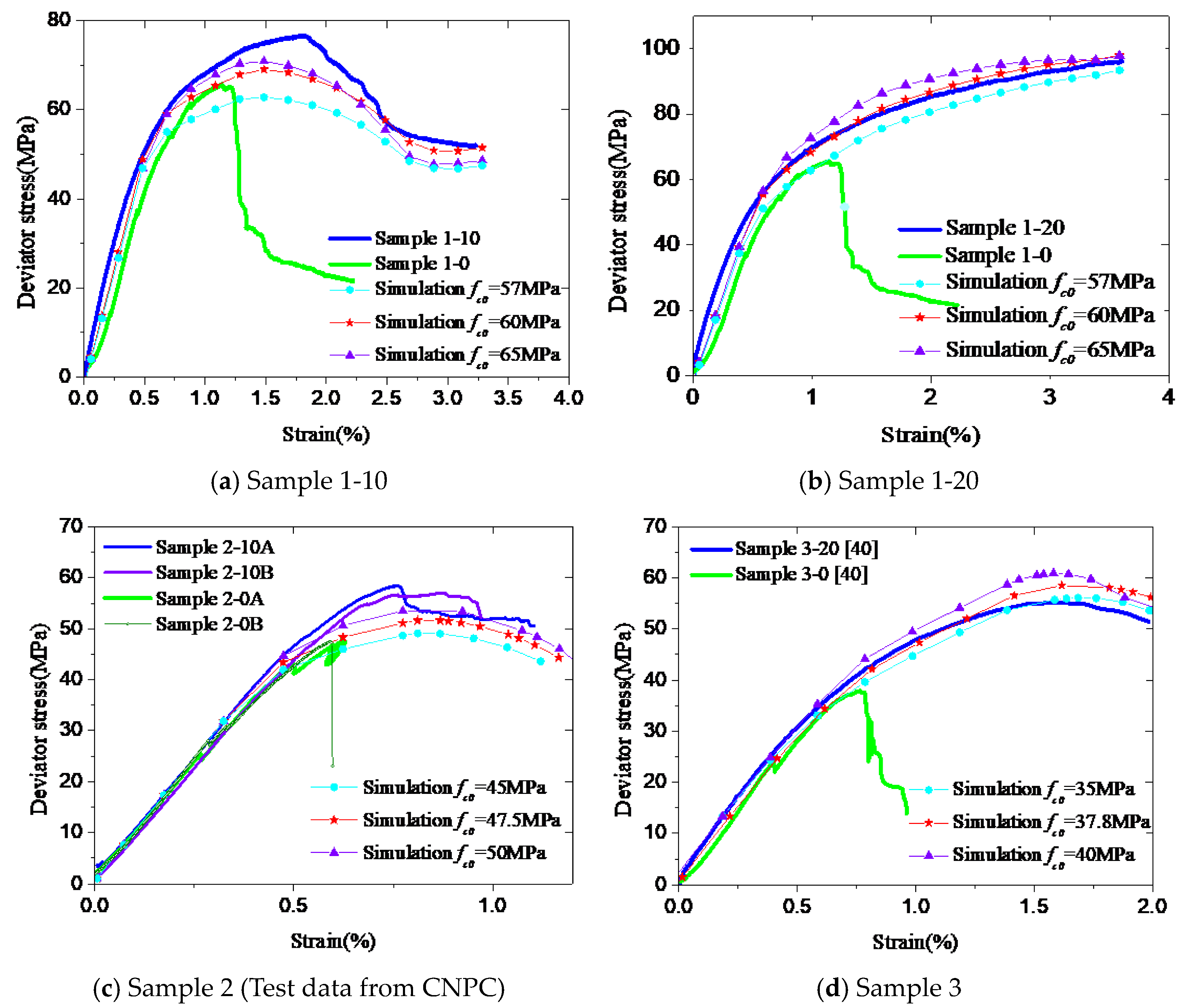 Materials 12 02626 g009