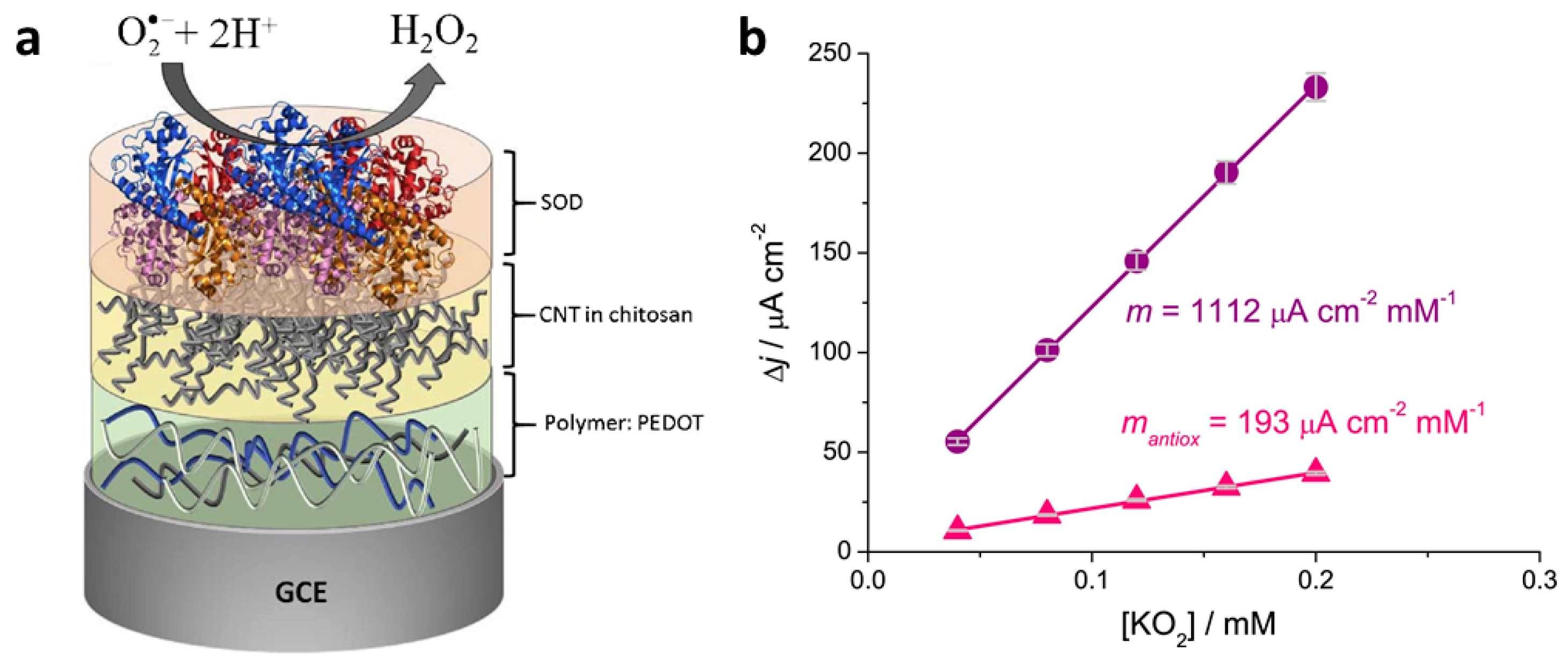 Materials 12 02629 g008