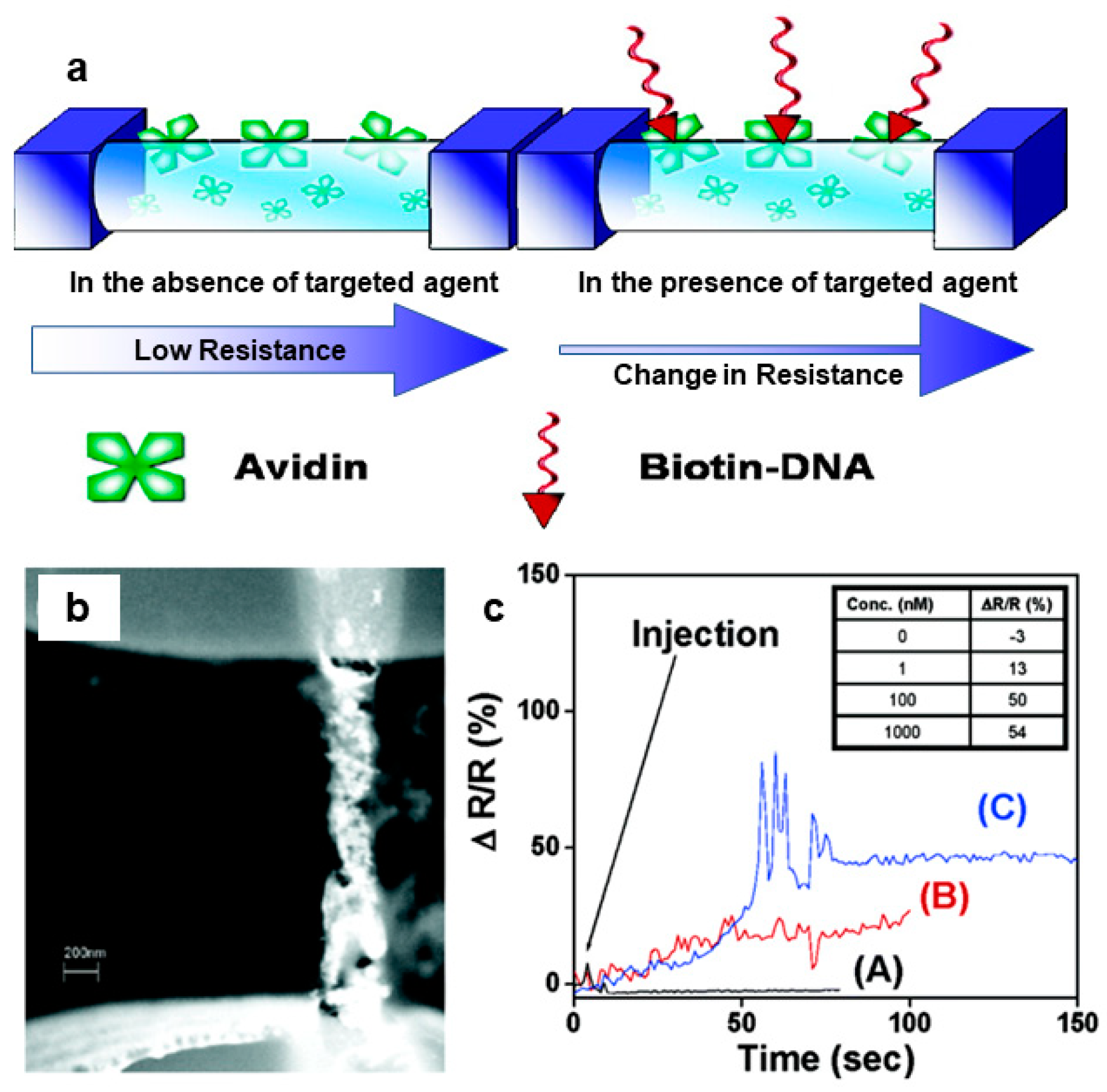 Materials 12 02629 g011