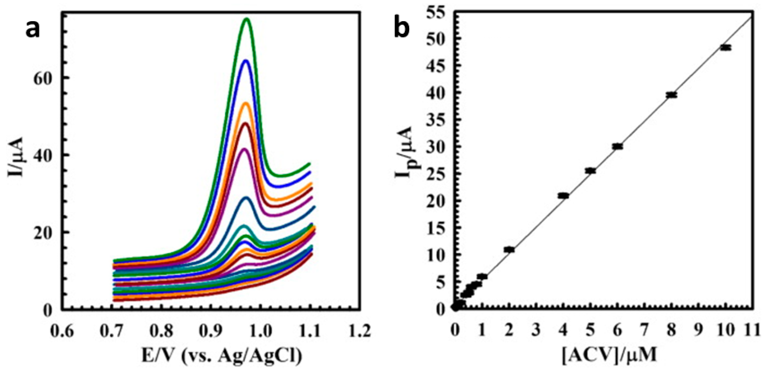 Materials 12 02629 g012