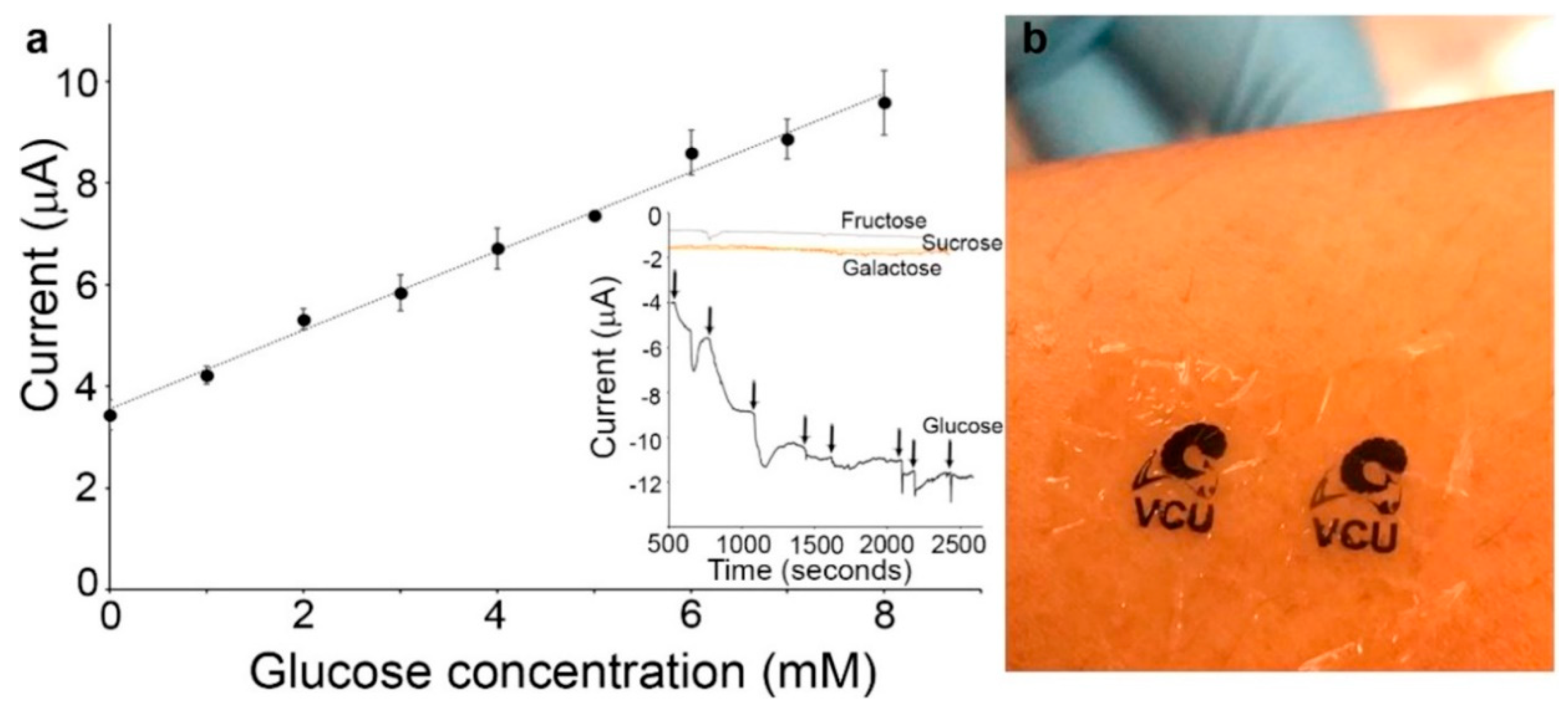 Materials 12 02629 g014