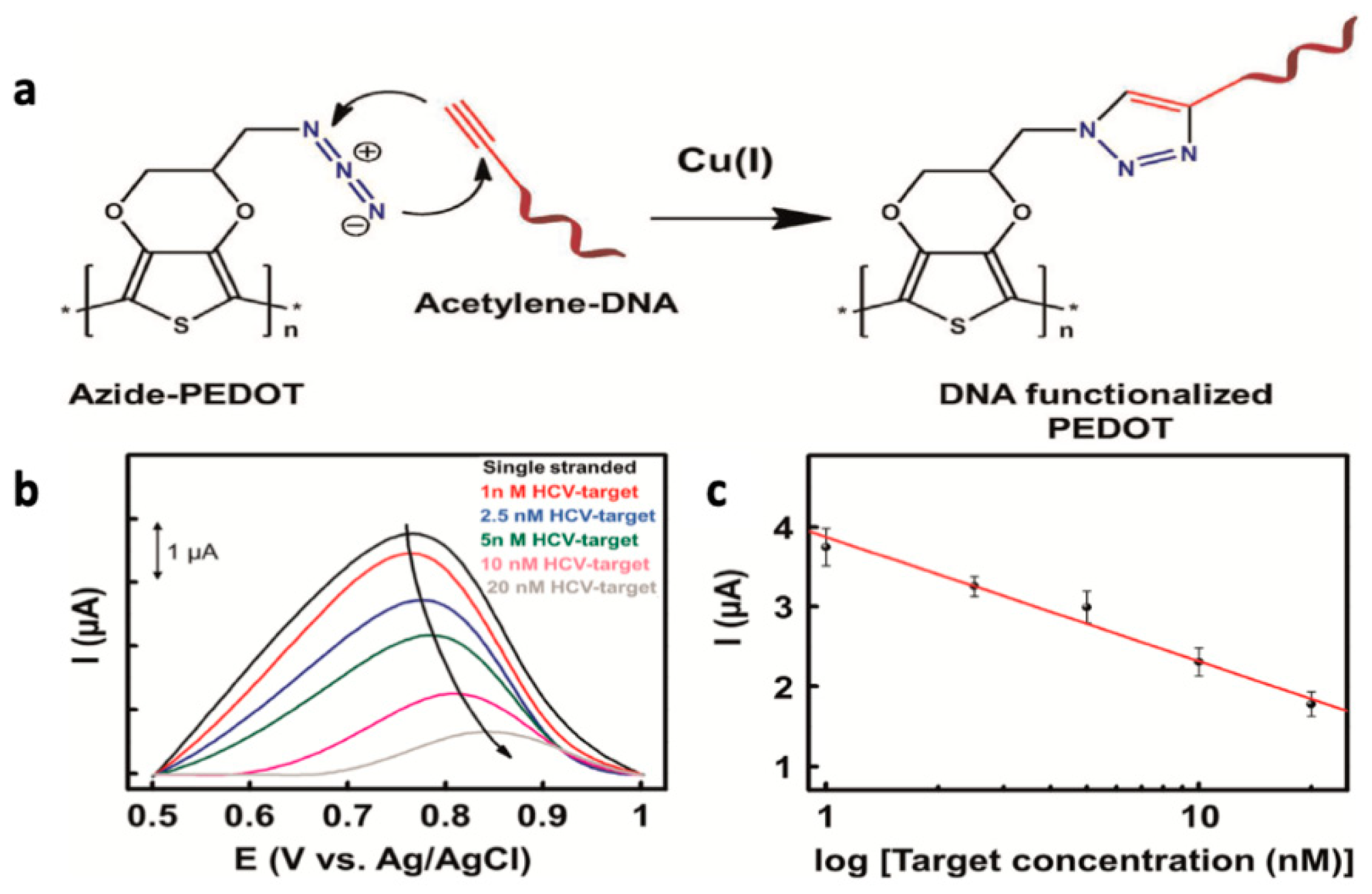 Materials 12 02629 g019