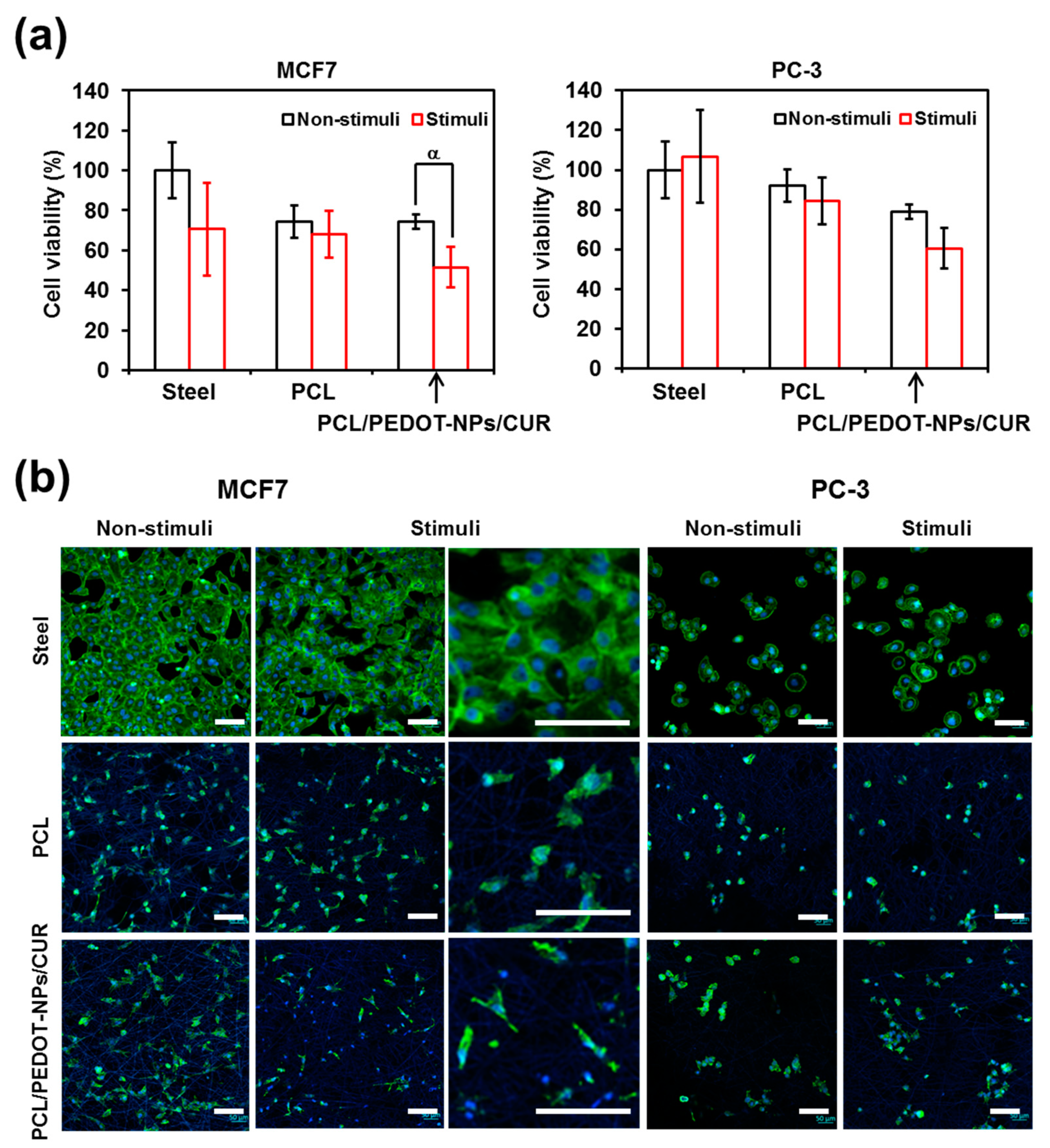 Materials 12 02633 g005 Materials 12 02633 g005