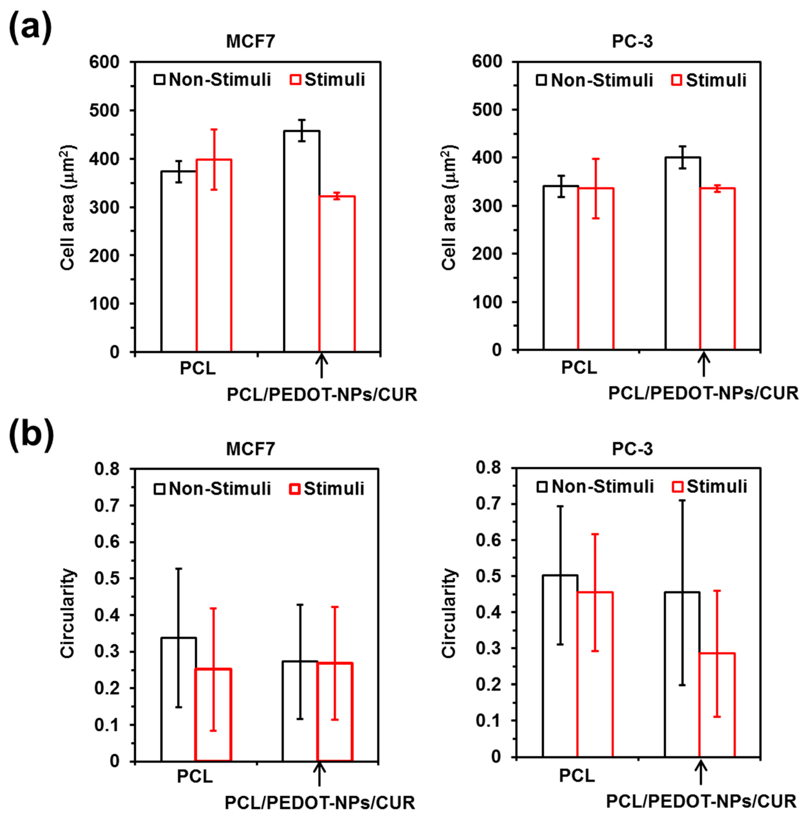 Materials 12 02633 g006 Materials 12 02633 g006
