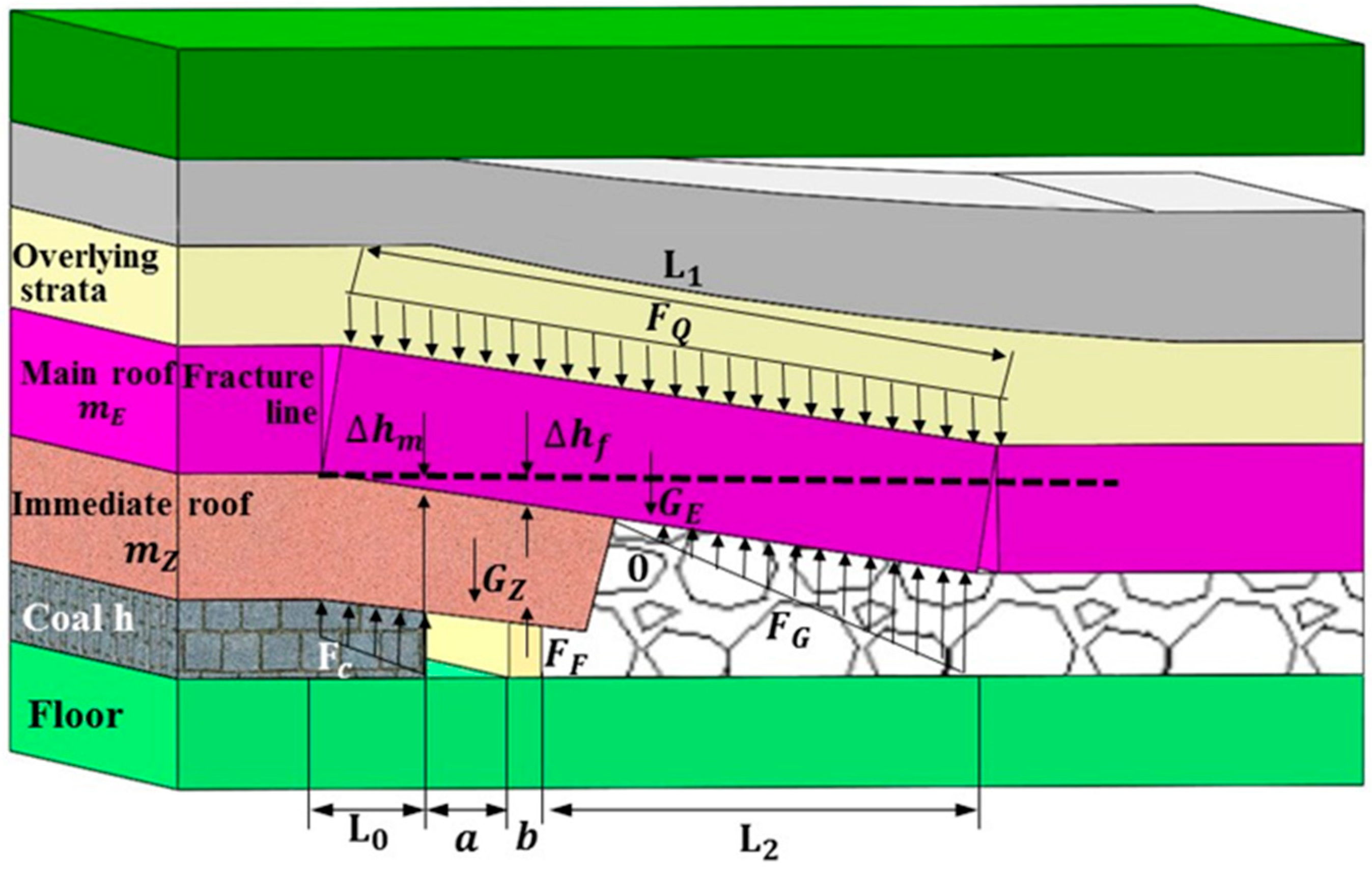 Materials 12 02635 g001