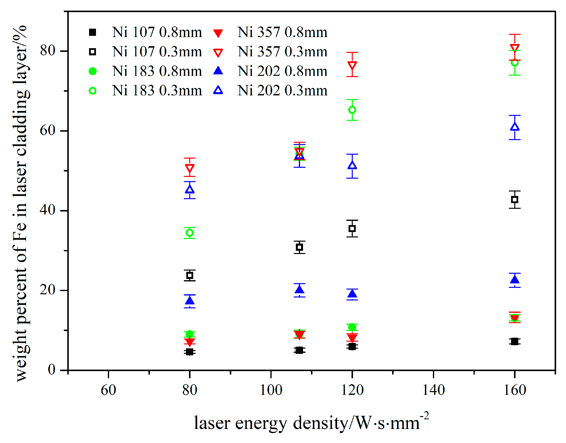 Materials 12 02637 g006