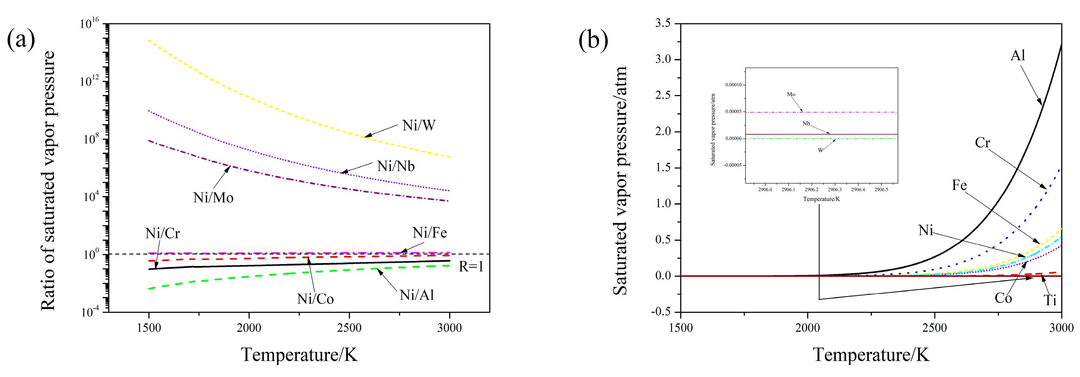 Materials 12 02637 g007