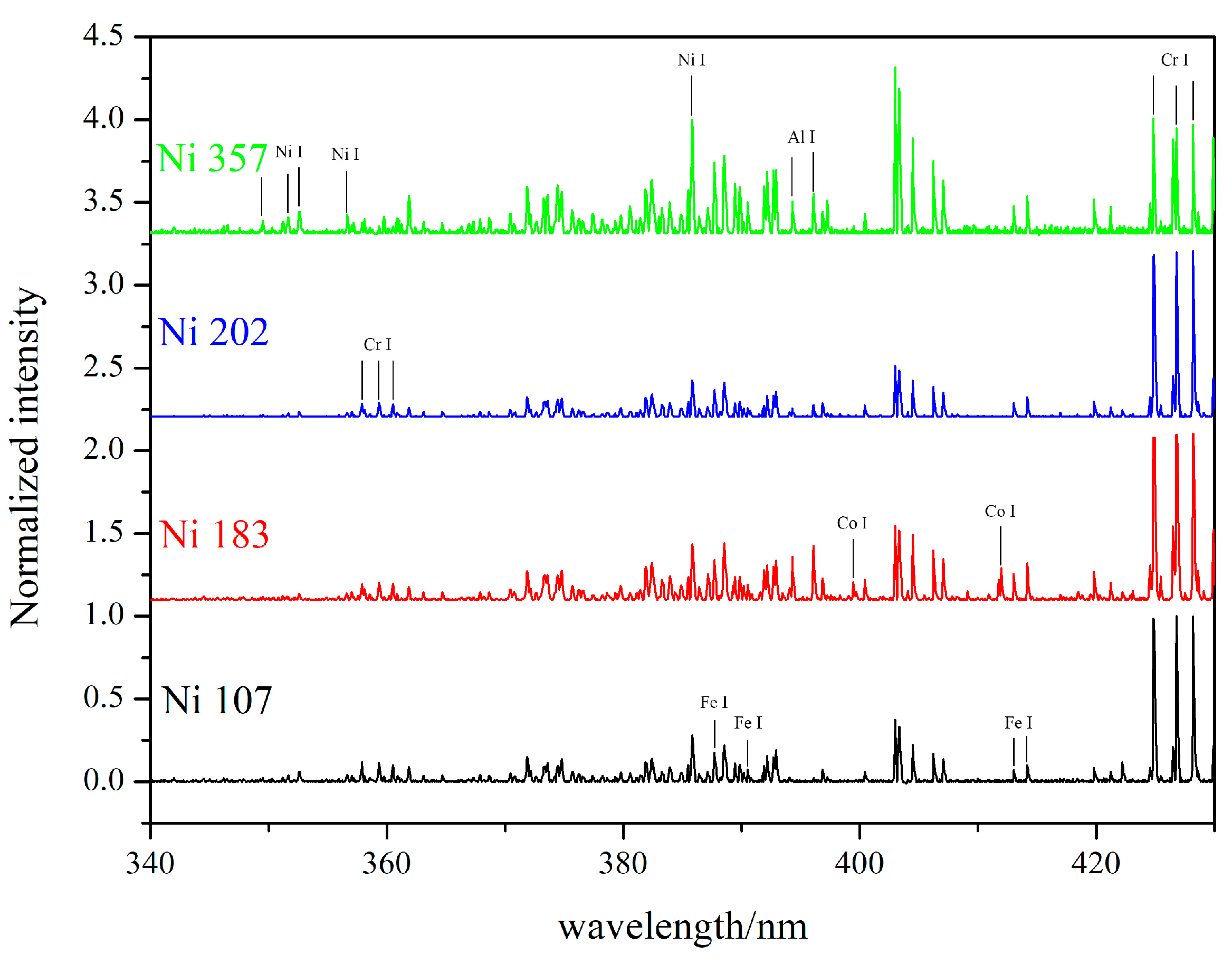 Materials 12 02637 g008