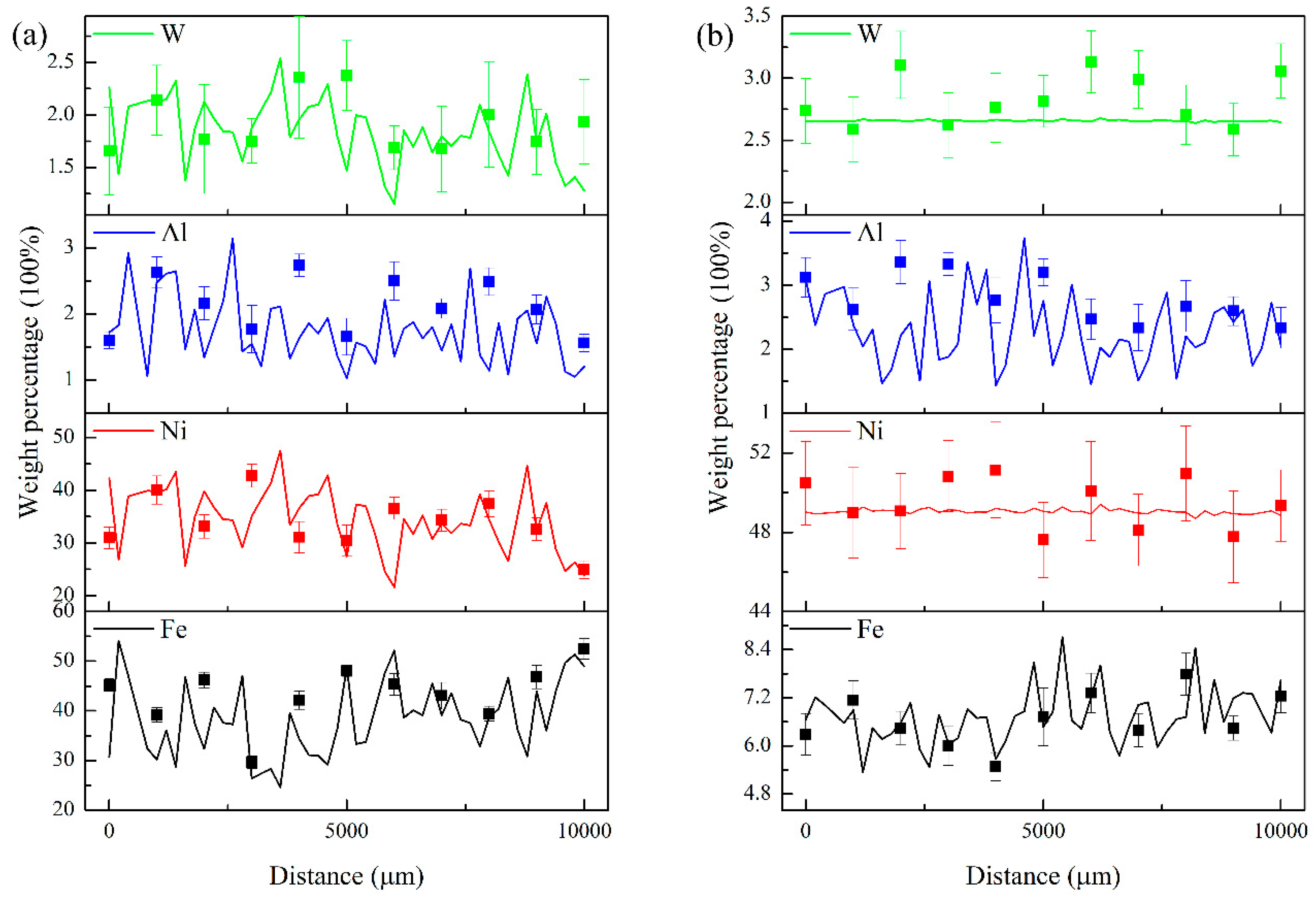 Materials 12 02637 g011