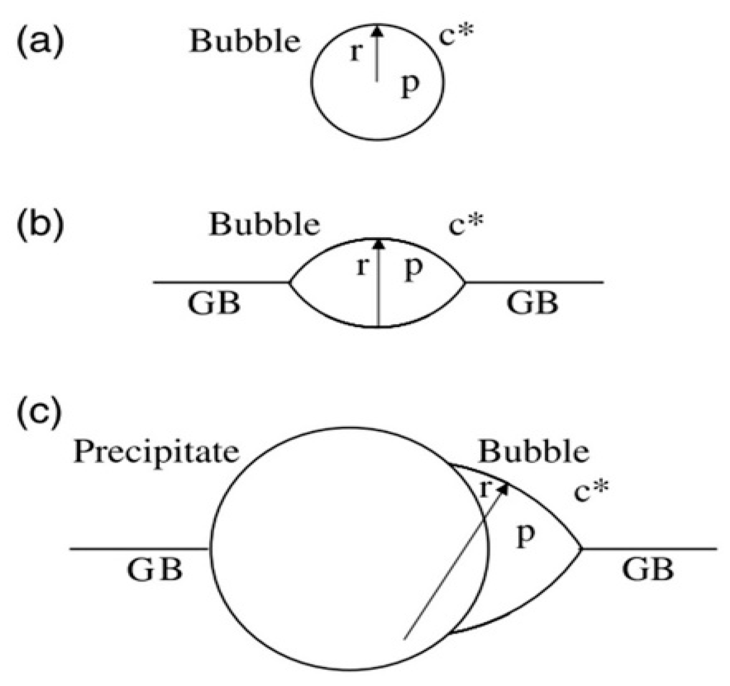 Materials 12 02639 g002
