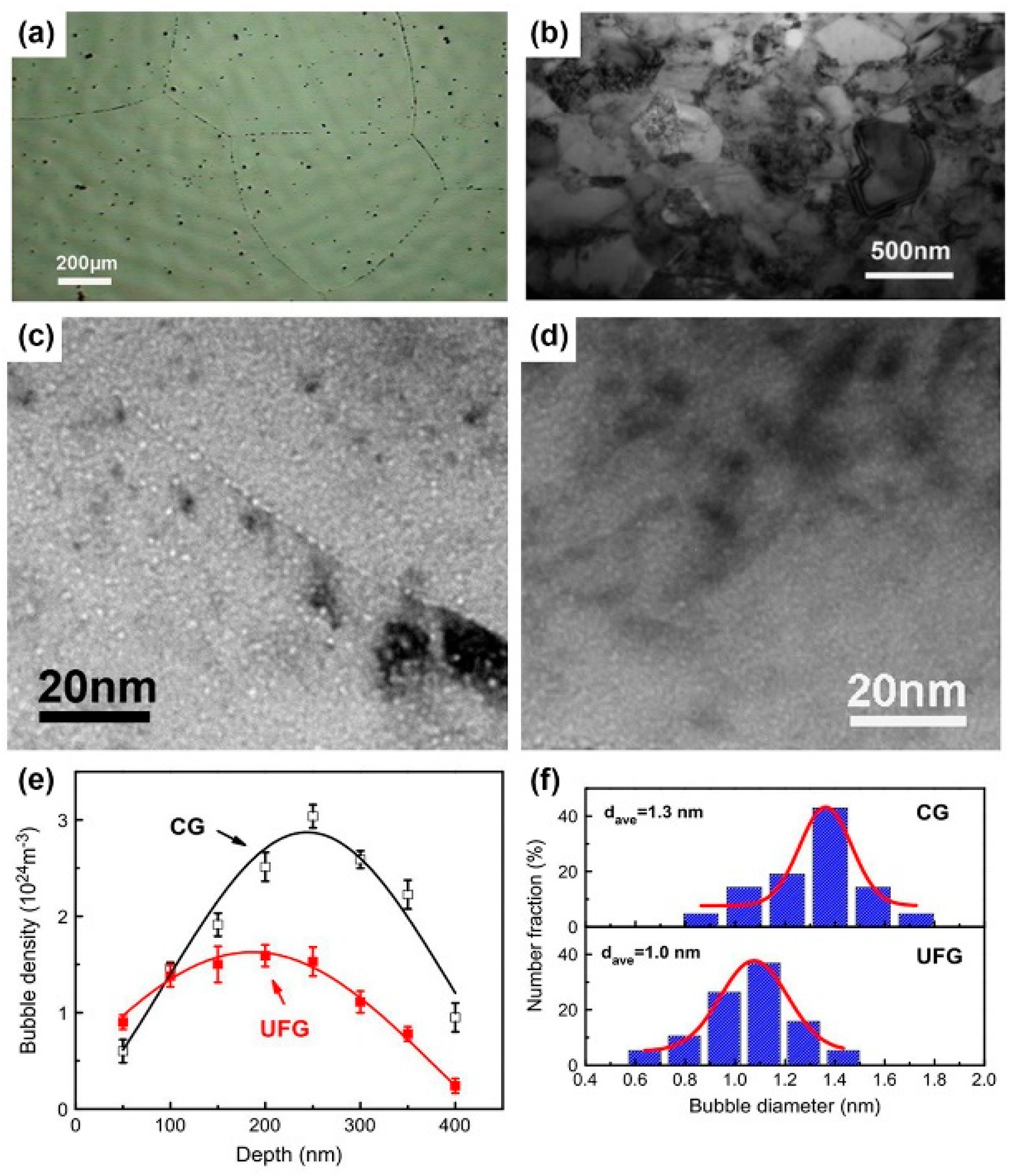 Materials 12 02639 g009