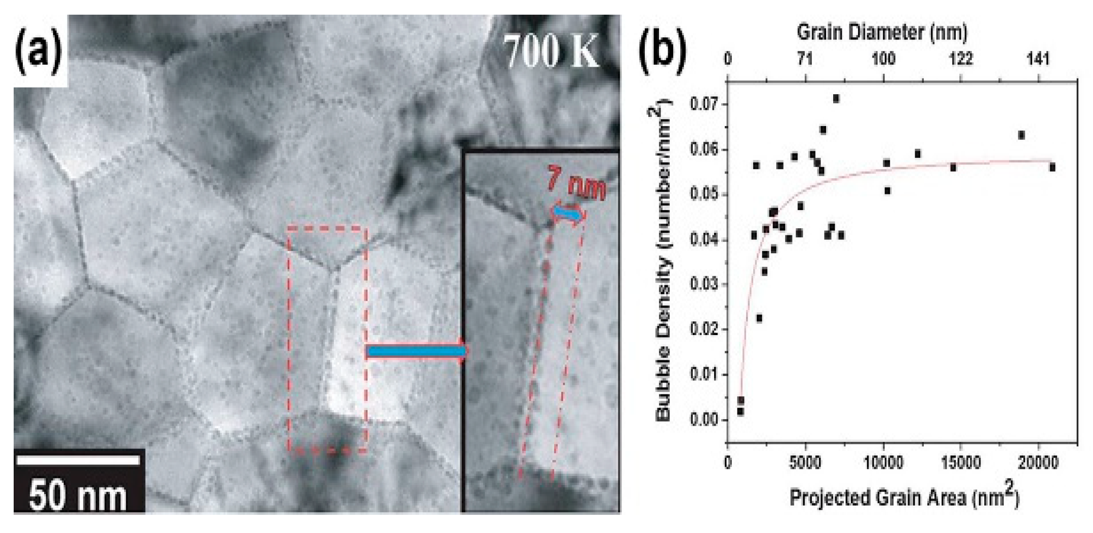 Materials 12 02639 g010