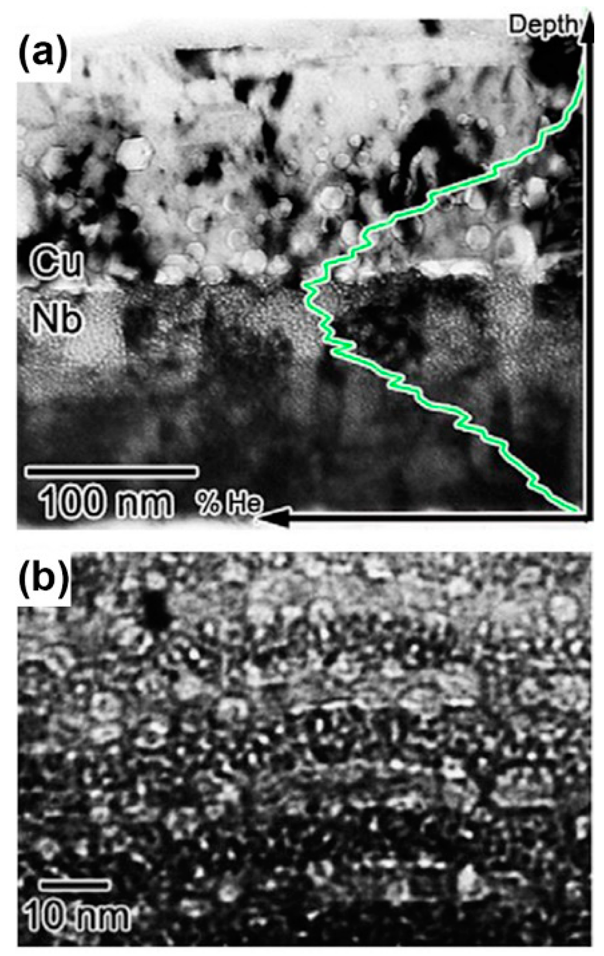 Materials 12 02639 g013