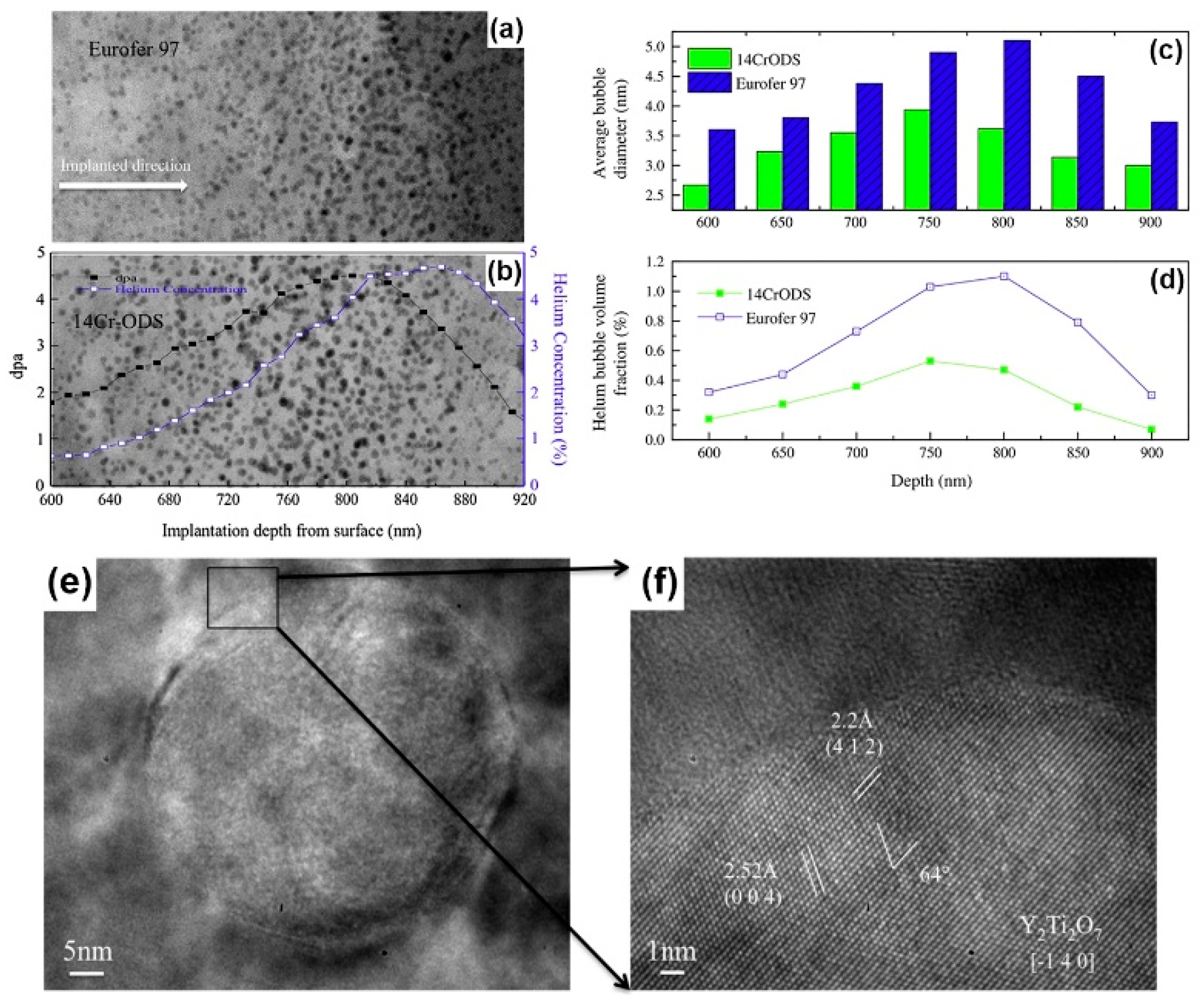 Materials 12 02639 g014