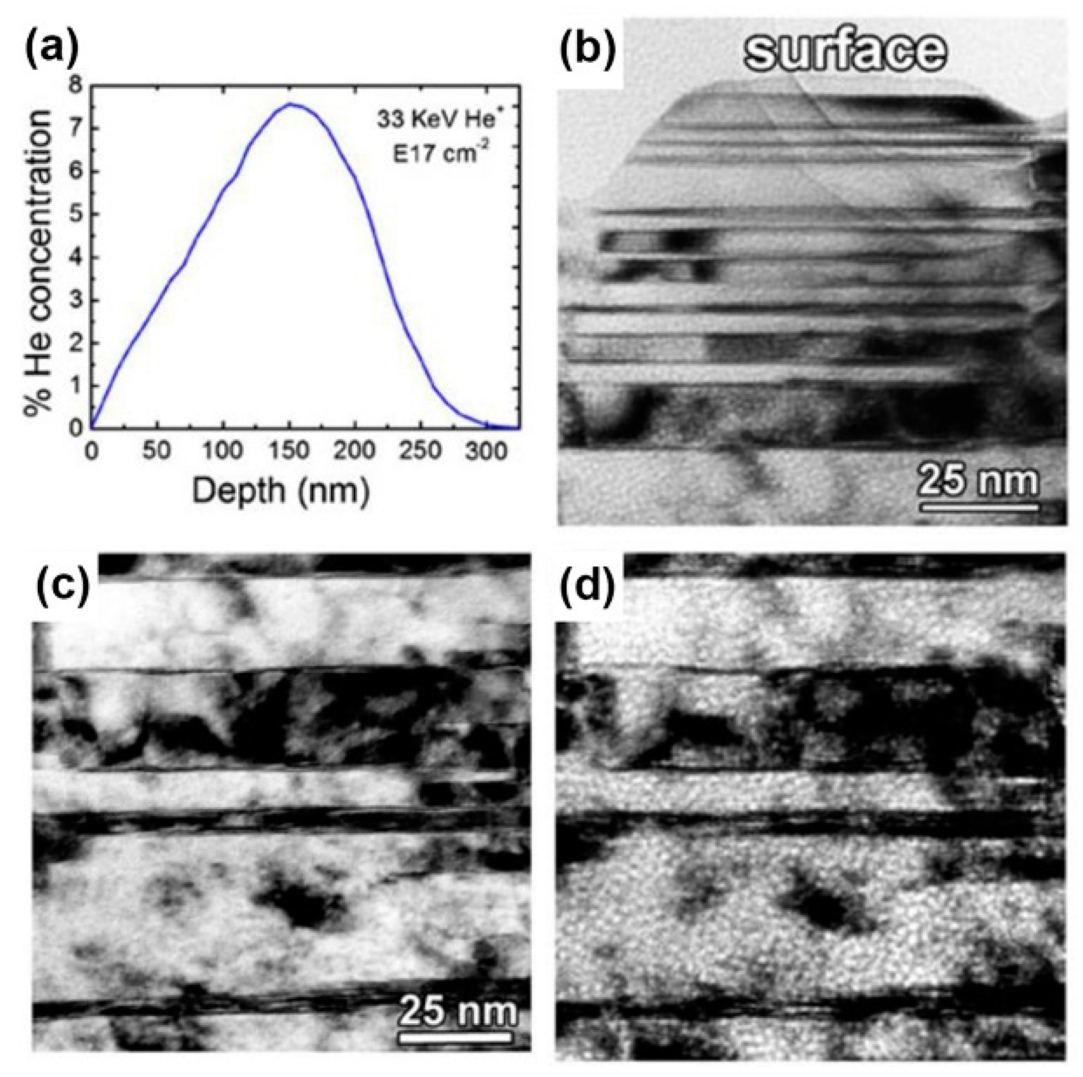 Materials 12 02639 g015