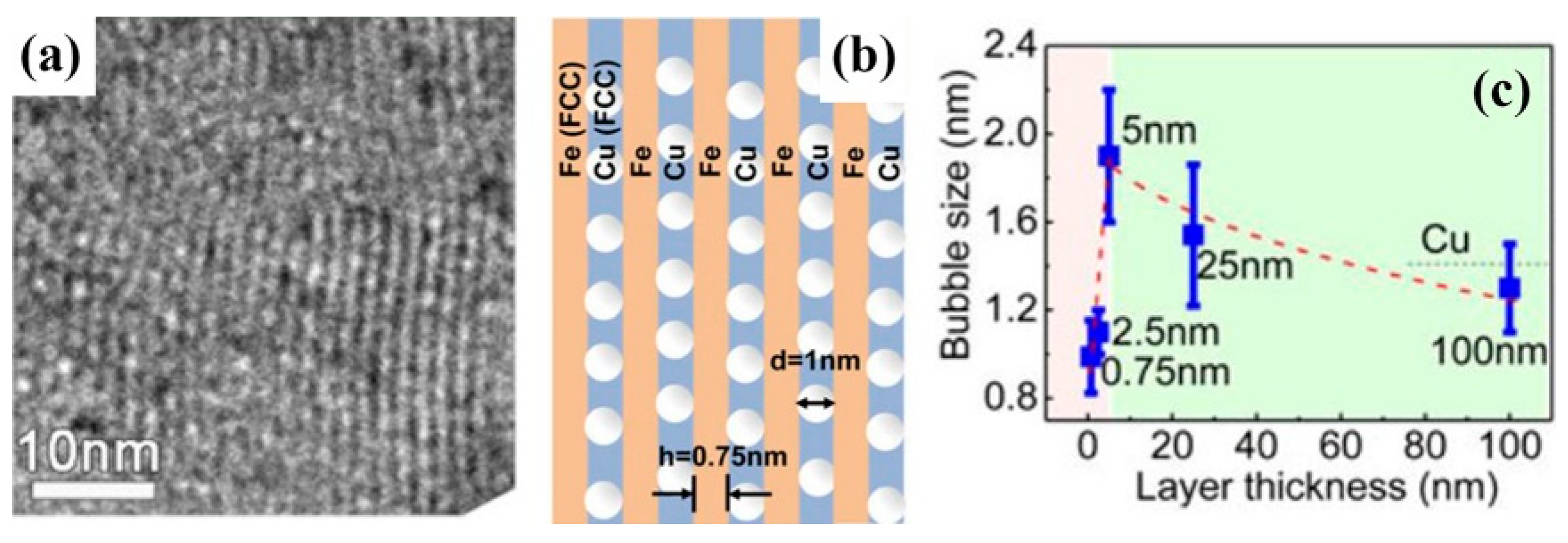 Materials 12 02639 g017