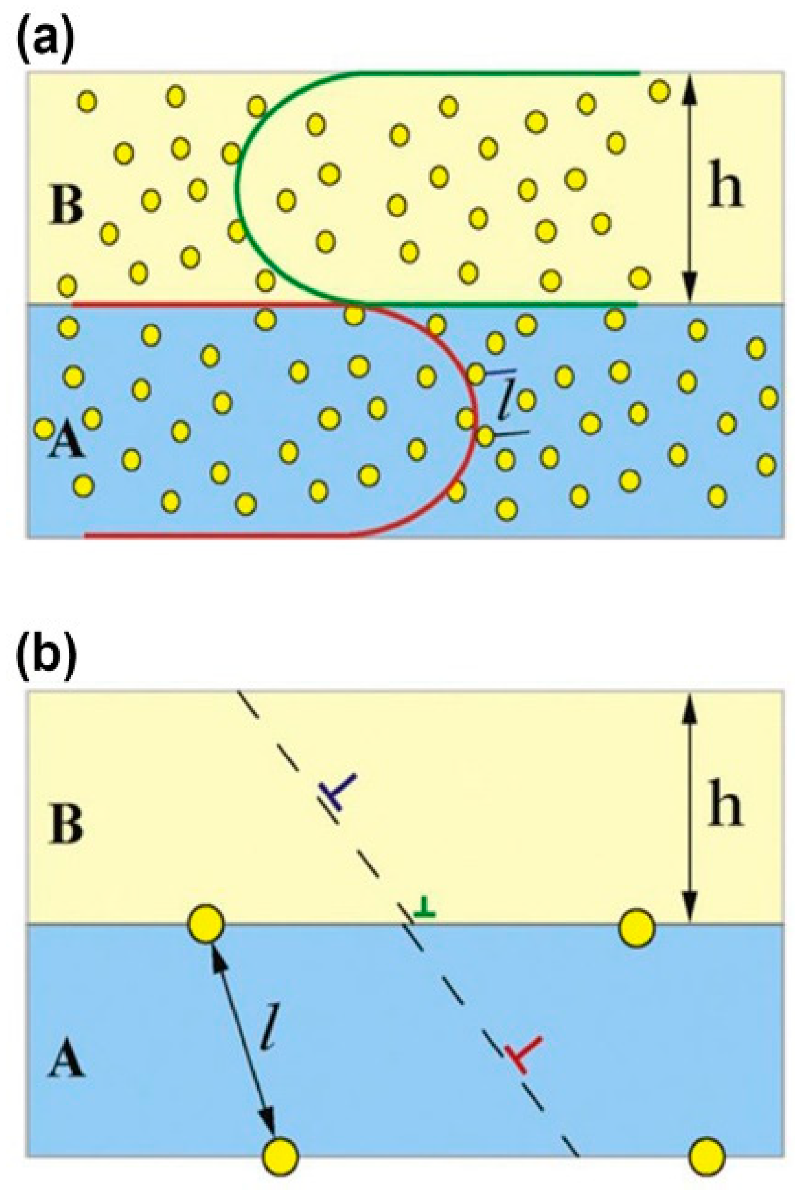 Materials 12 02639 g019