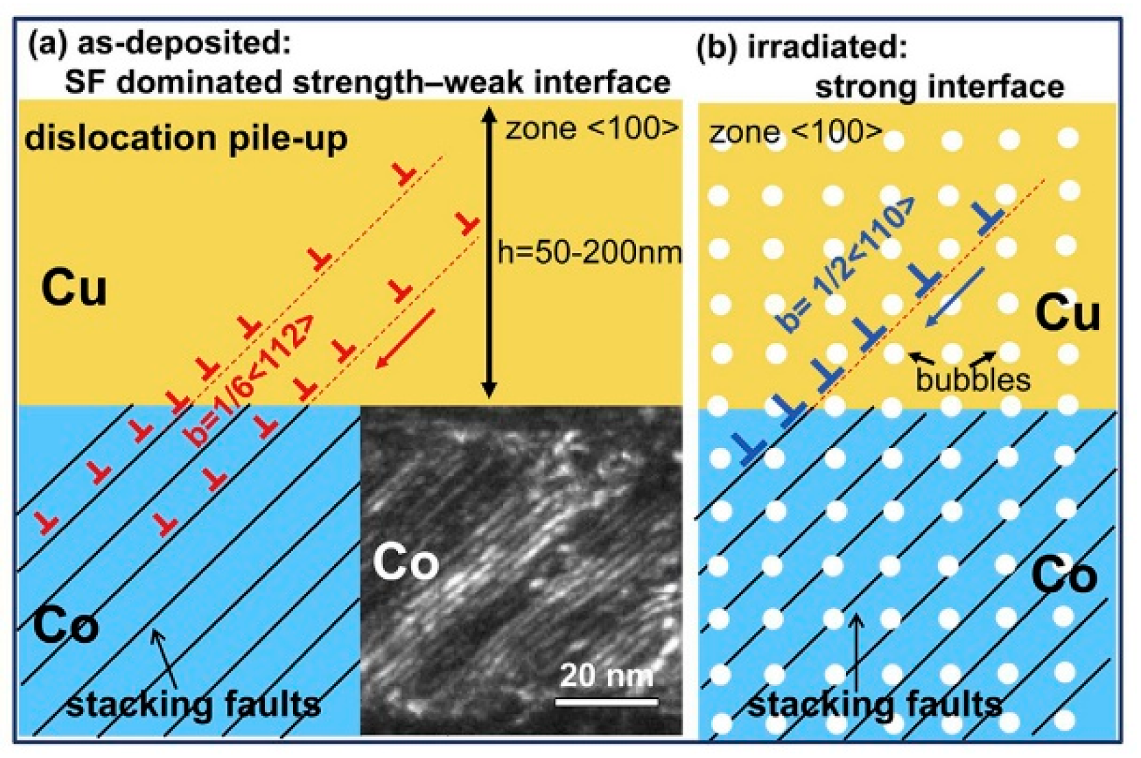 Materials 12 02639 g021