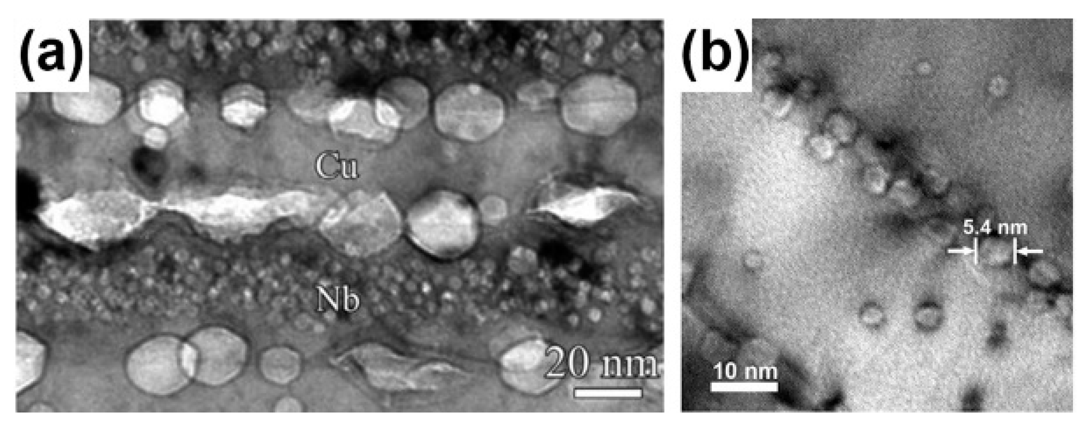 Materials 12 02639 g022