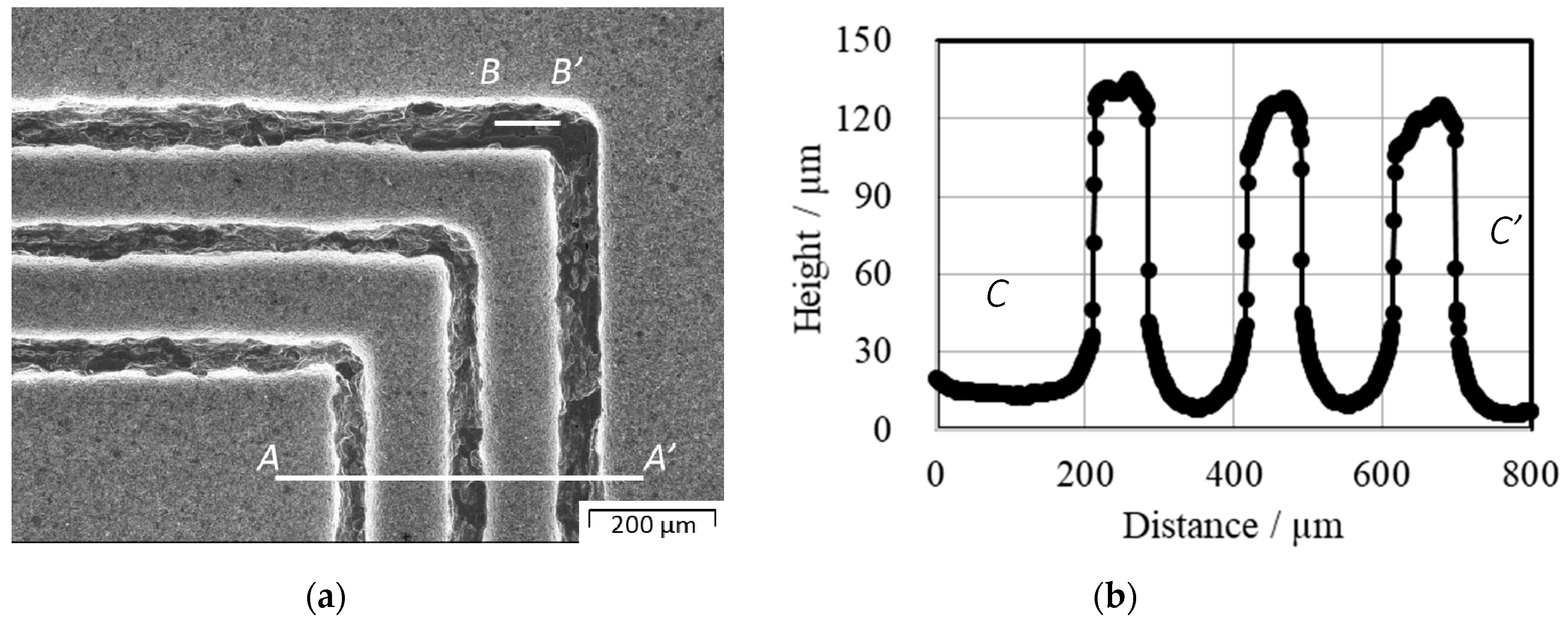 Materials 12 02640 g010 Materials 12 02640 g010