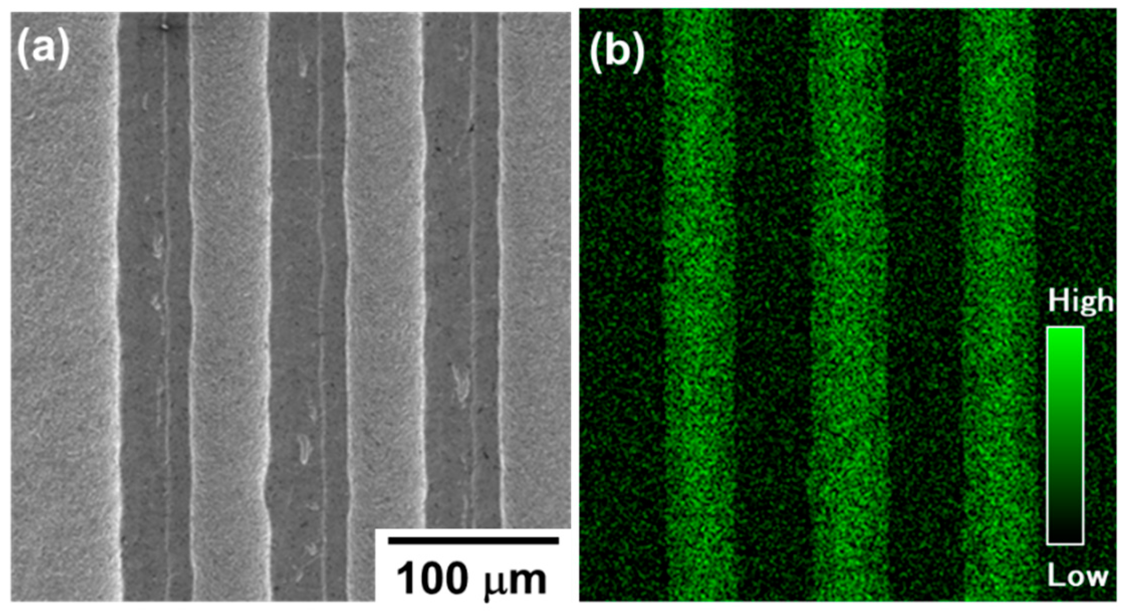 Materials 12 02640 g011 Materials 12 02640 g011