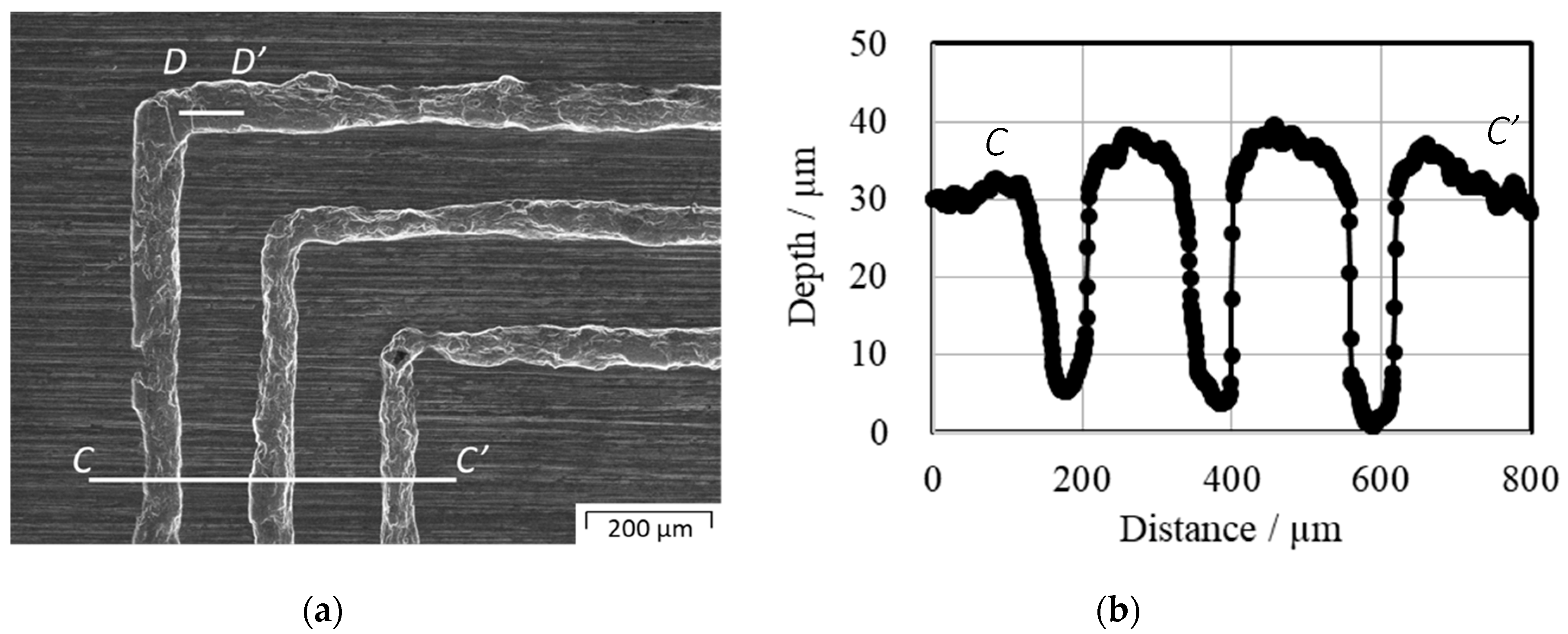 Materials 12 02640 g013 Materials 12 02640 g013