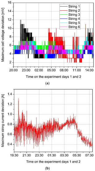 Materials 12 02642 g0a3