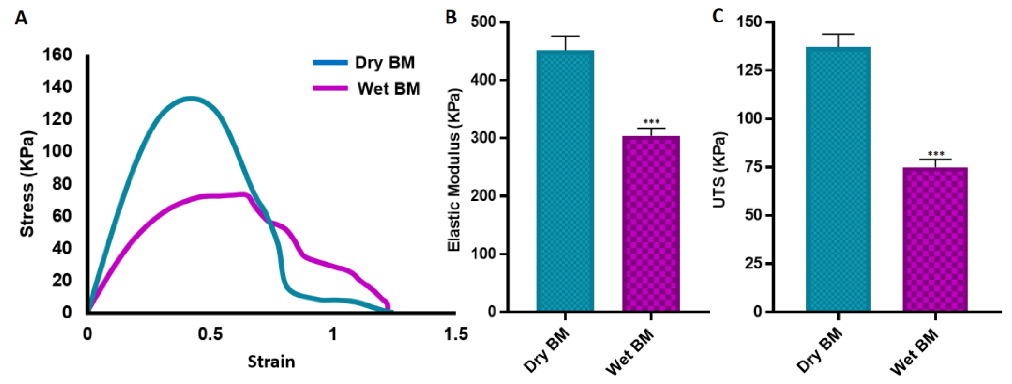 Materials 12 02643 g008