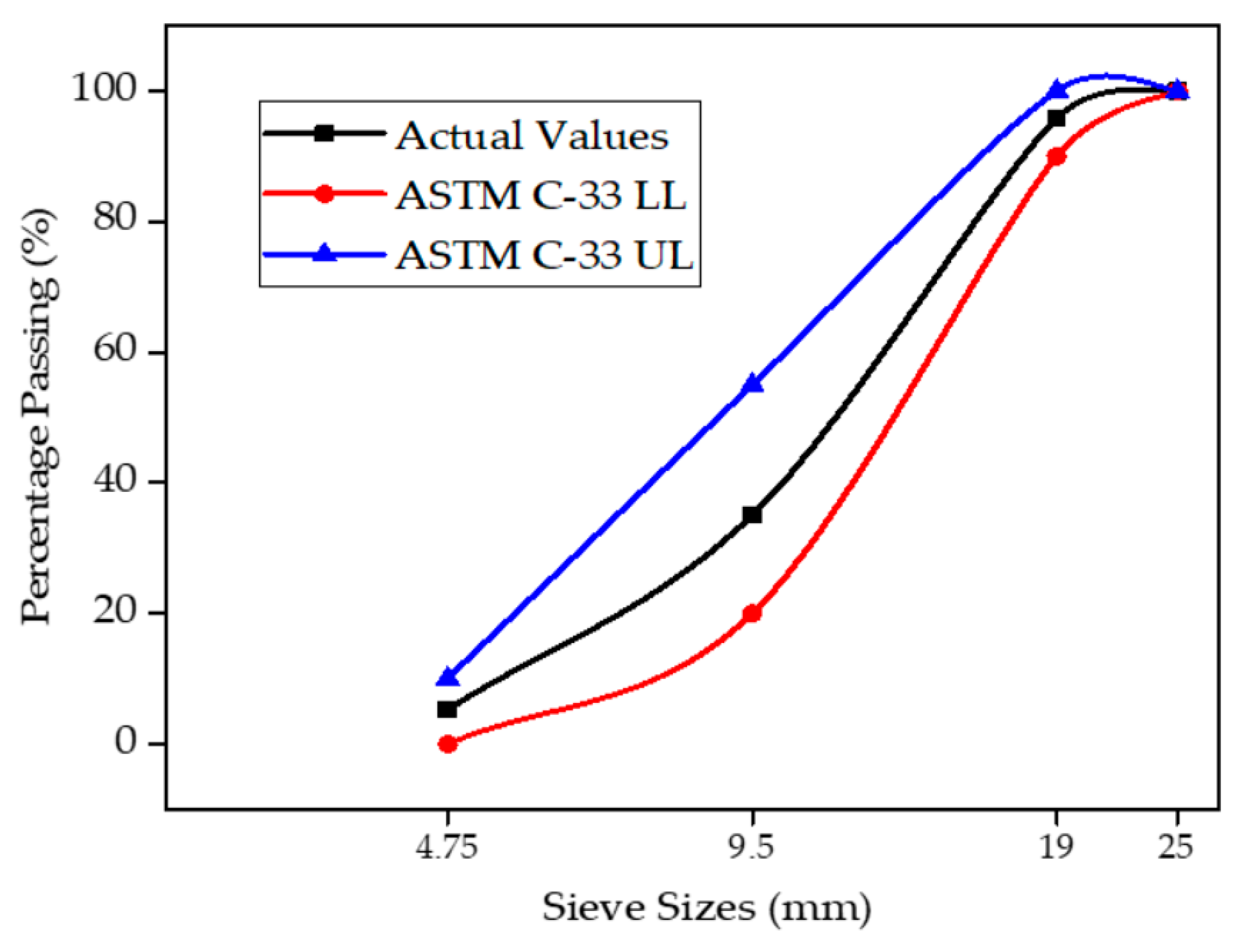 Materials 12 02645 g002 Materials 12 02645 g002