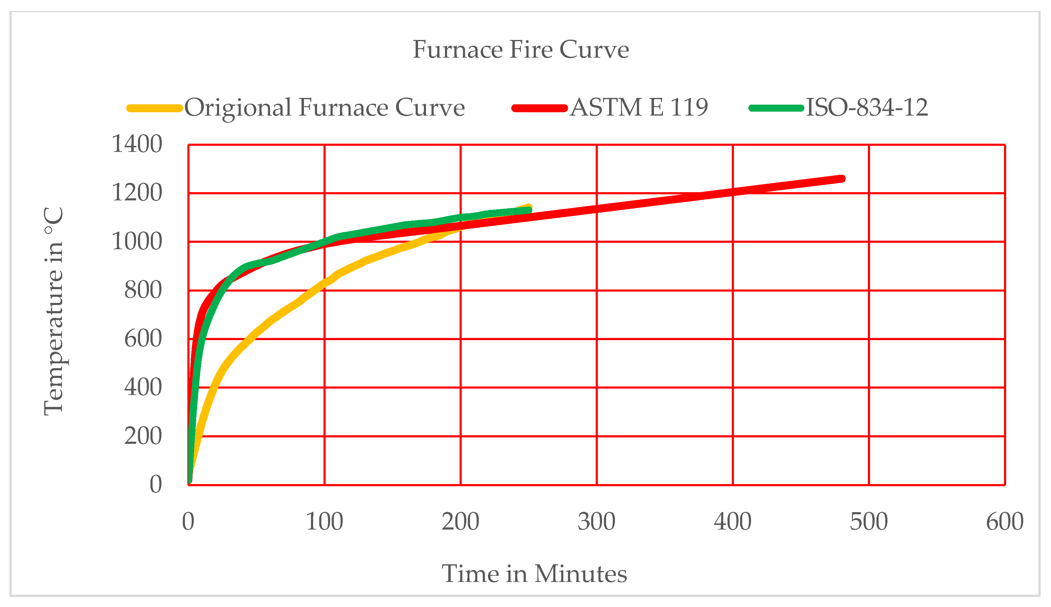 Materials 12 02645 g003 Materials 12 02645 g003