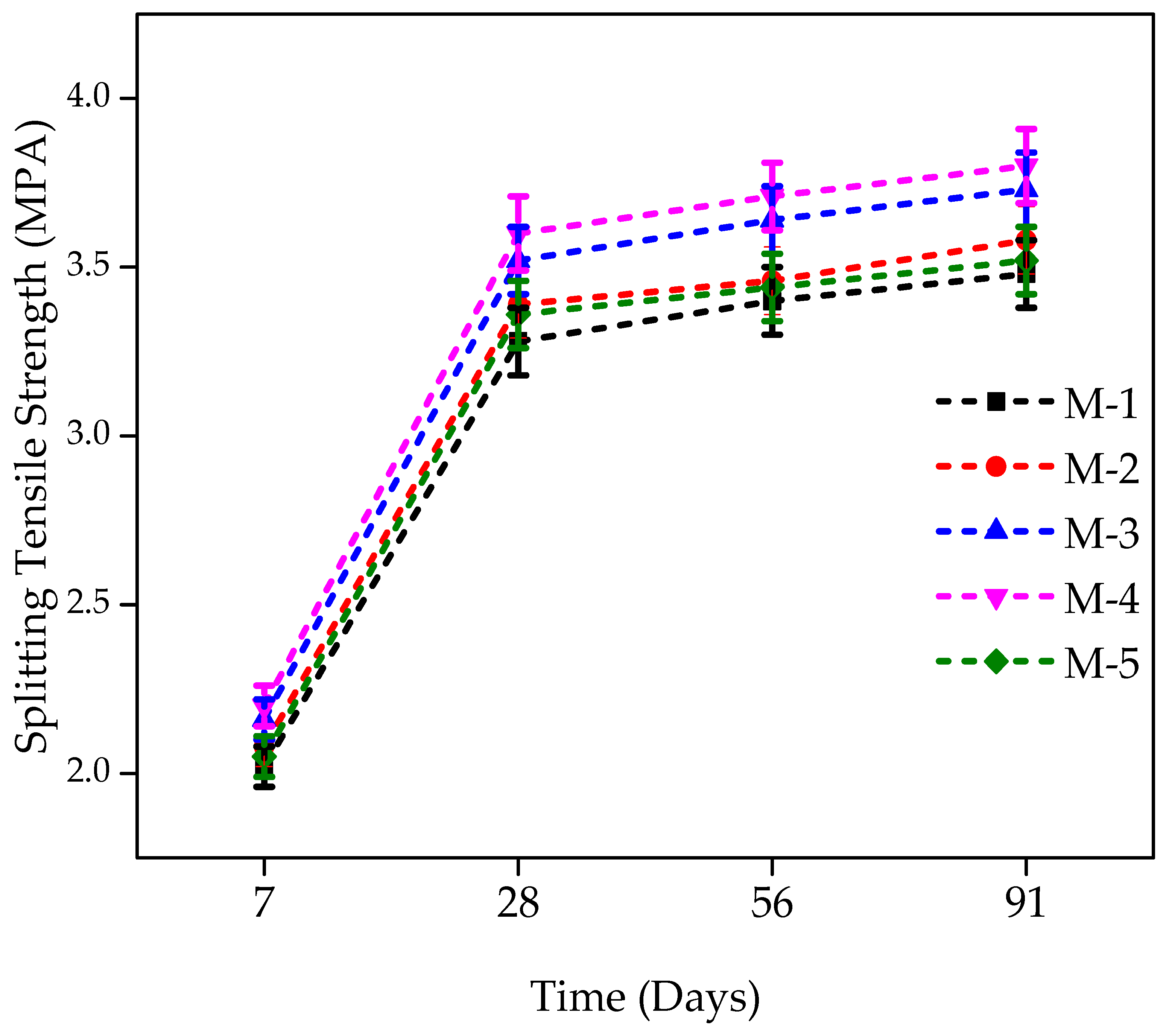 Materials 12 02645 g005 Materials 12 02645 g005