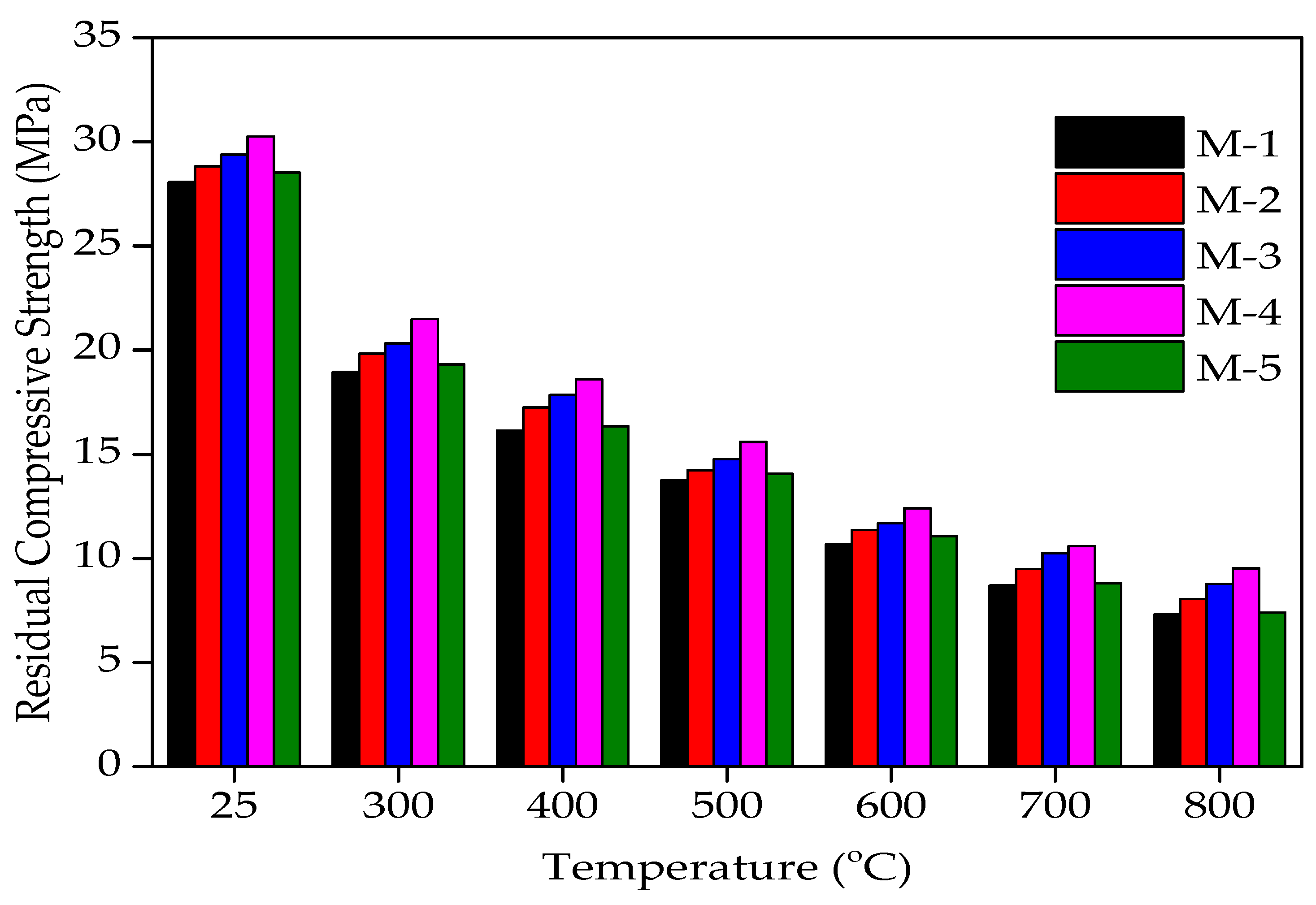 Materials 12 02645 g007 Materials 12 02645 g007