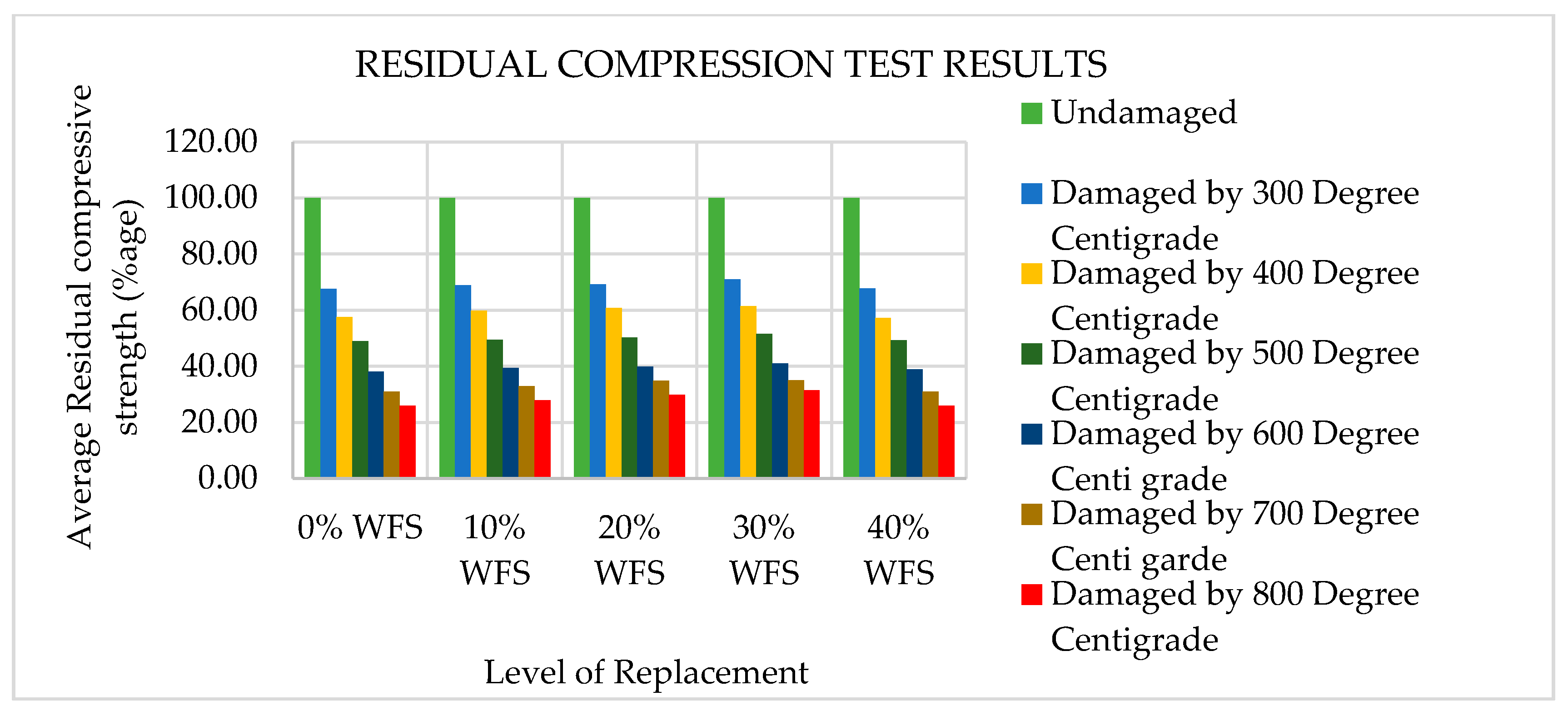 Materials 12 02645 g008 Materials 12 02645 g008
